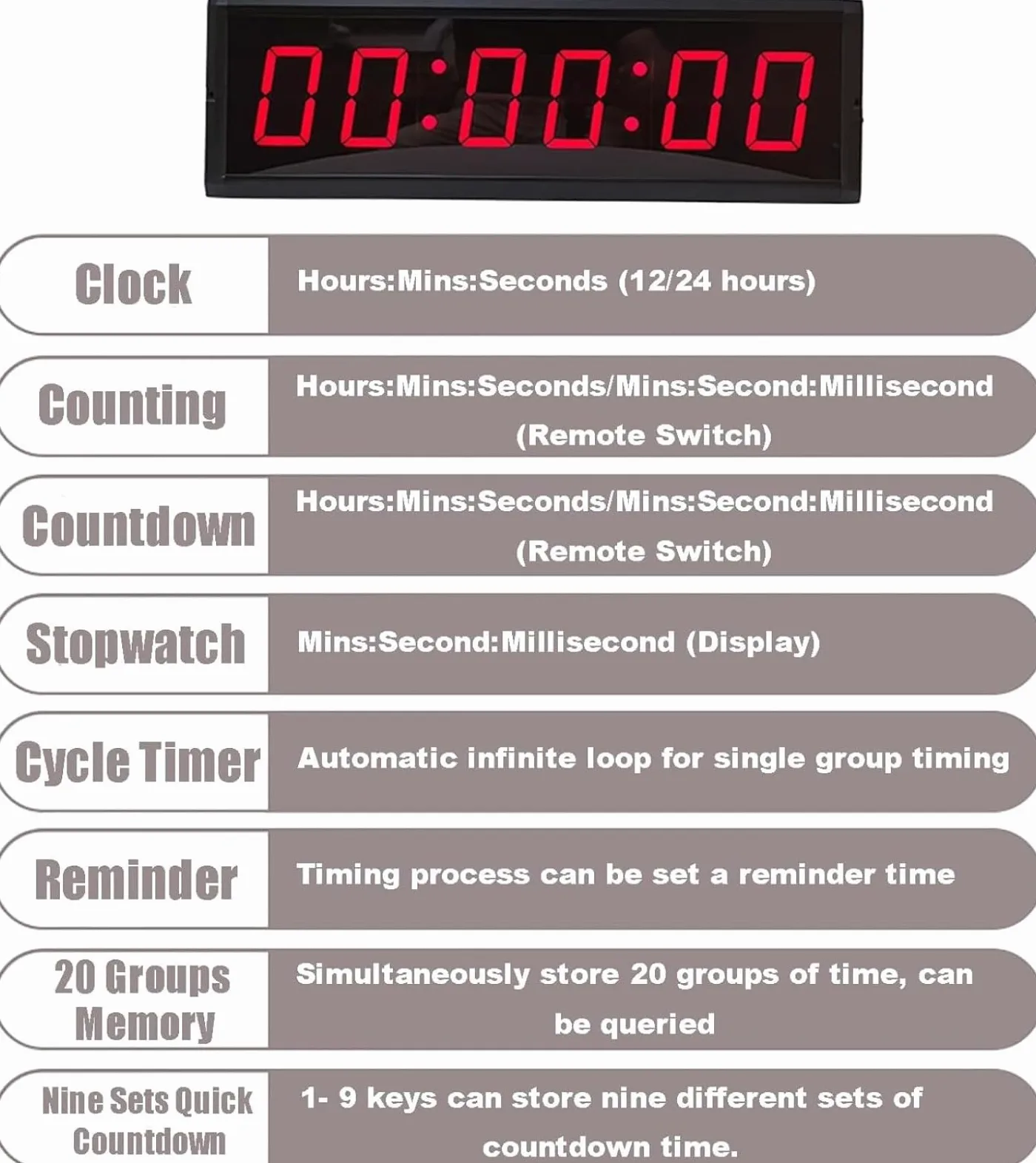 Temporizador de competición de 6 dígitos, reloj de pared LED digital, cronómetro y temporizador de intervalos para entrenamiento de fitness y eventos deportivos