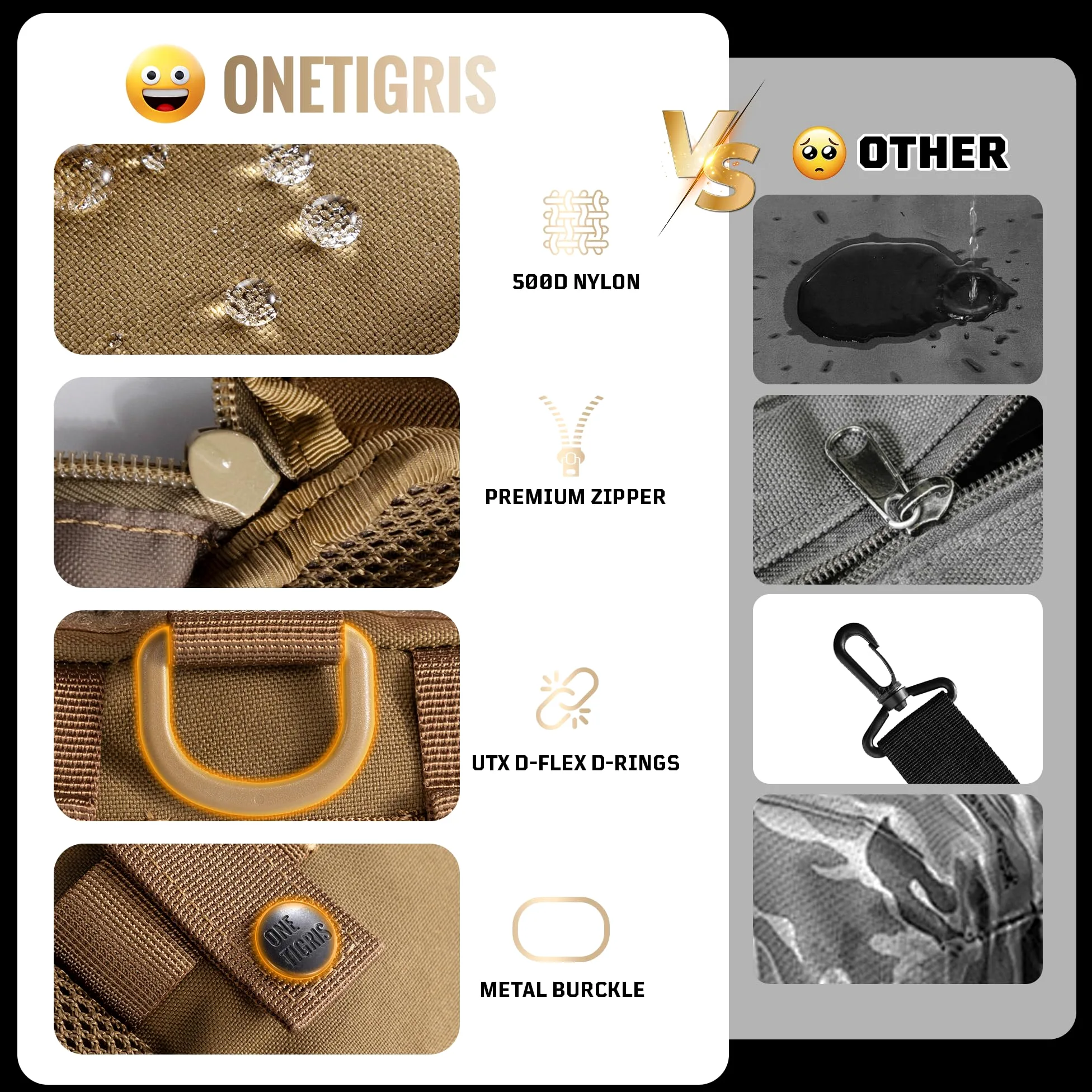 OneTigris Bolsa vacía IFAK de 8 x 5 Pulgadas, Bolsa de Trauma Molle con asa de Transporte y Anillo en D para Camping, Caza, Senderismo, Desierto, Coche, hogar, Oficina, Deportes