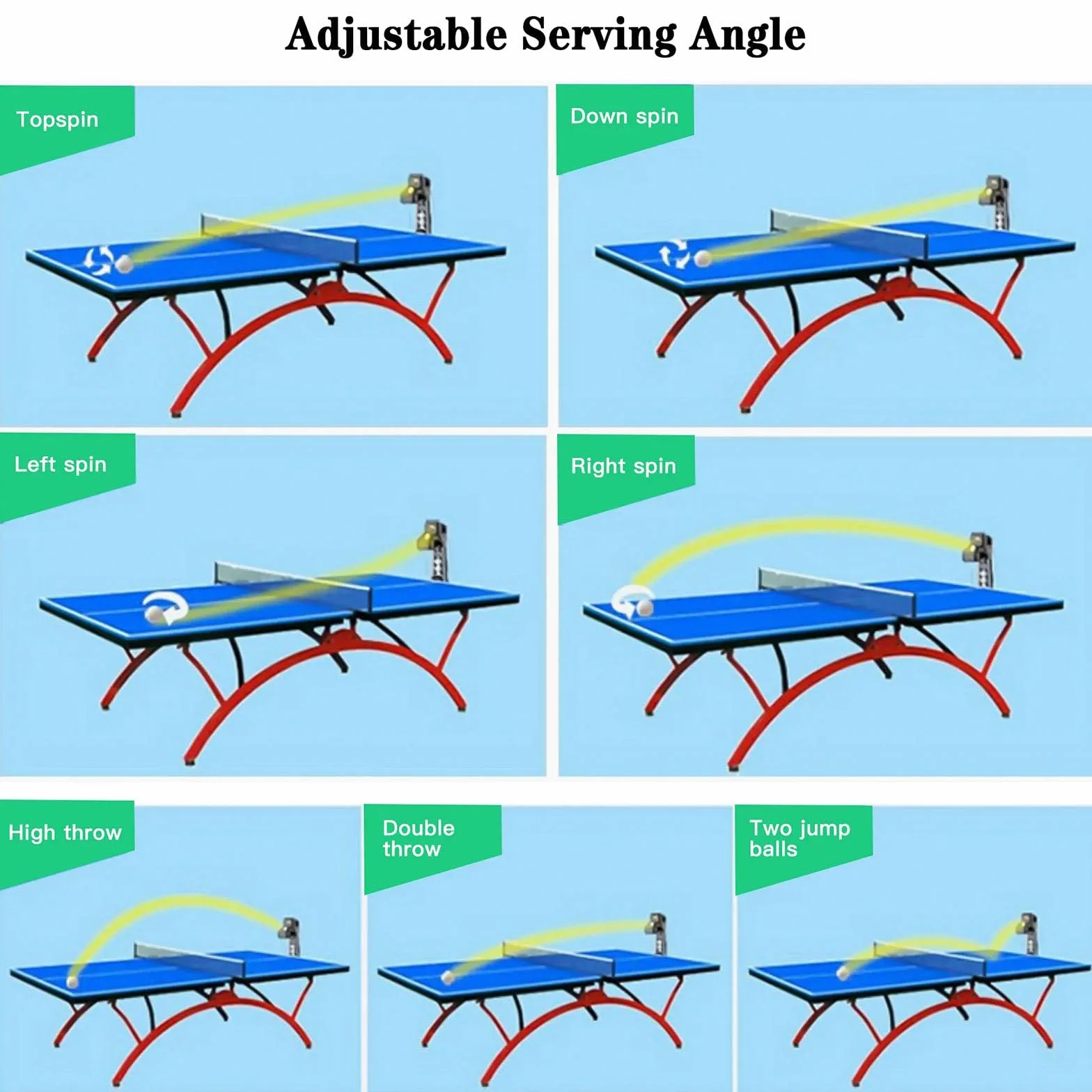Robot de Tenis de Mesa Con Red y Control Remoto - Máquina Automática de Pelotas de Ping Pong - Ajuste del Ángulo de Servicio de 7 Engranajes