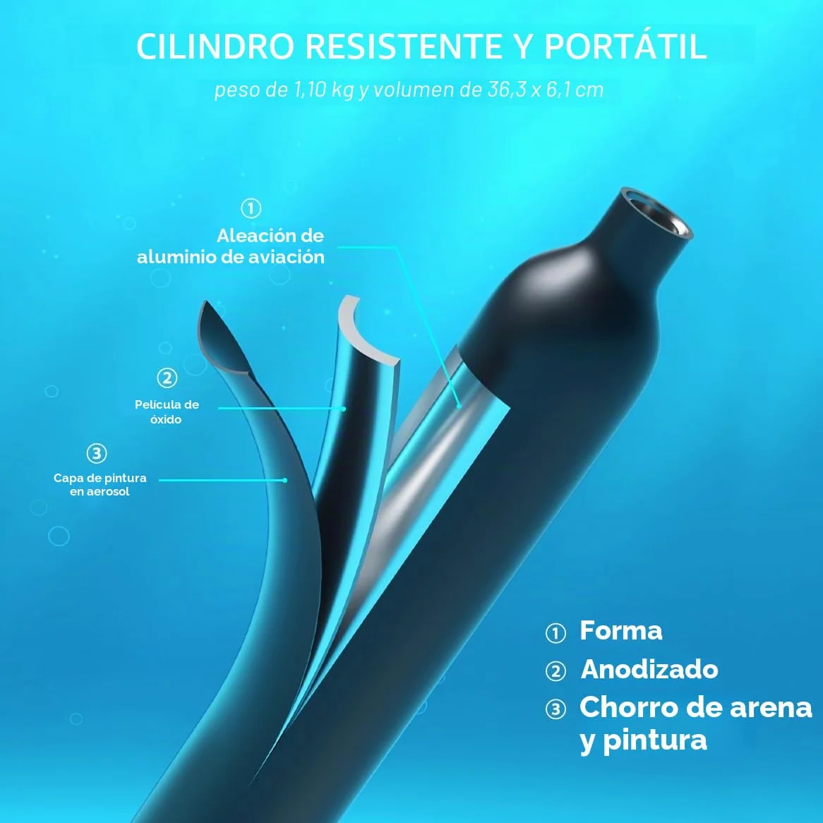 SMACO Mini tanque de buceo de 0,5 L, portátil, reutilizable, cilindro de buceo de emergencia para esnórquel, buceo libre, limpieza de barcos y respaldo de aire, diseño ligero y compacto, botella Pony