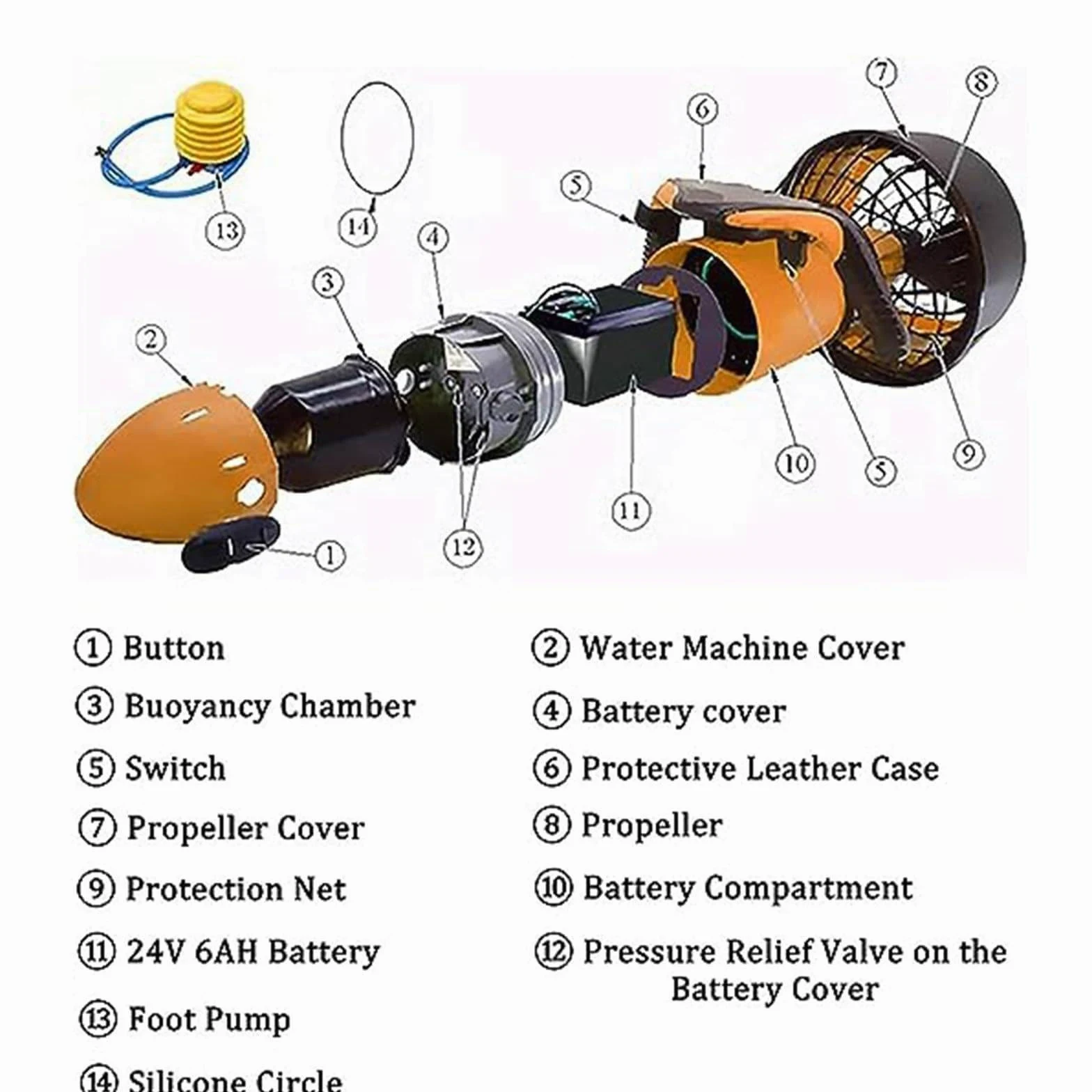 Sea Scooter Vehículo Submarino de propulsión de Buceo, Seascooter Submarino de 300 W/500 W, potenciador de Scooter Submarino para Deportes acuáticos, Piscina, Buceo, esnórquel,500W