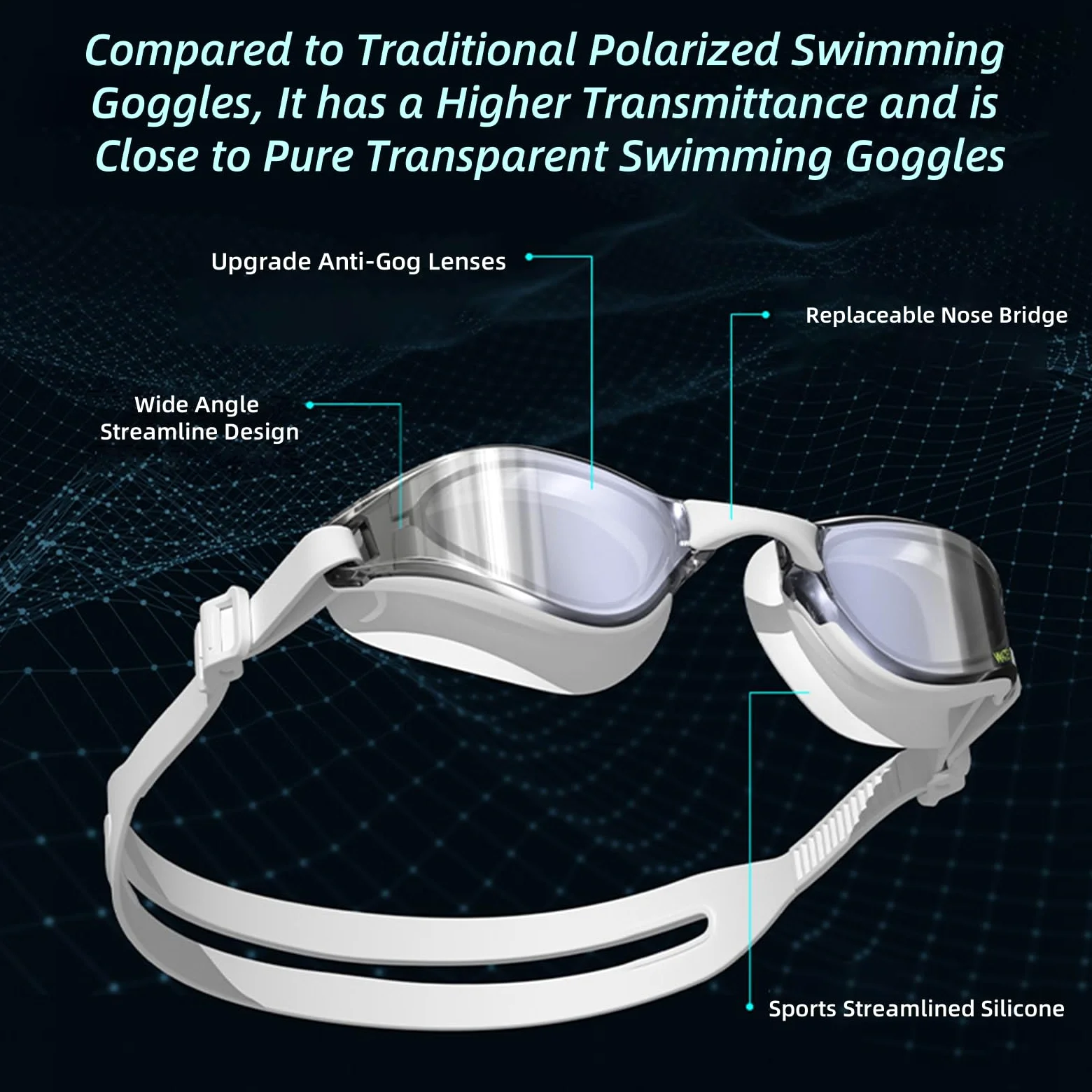 Swipe - Gafas de natación para hombres y mujeres adultos, 100% antivaho, anti UV, sin fugas, visión clara, máxima comodidad, doble correa