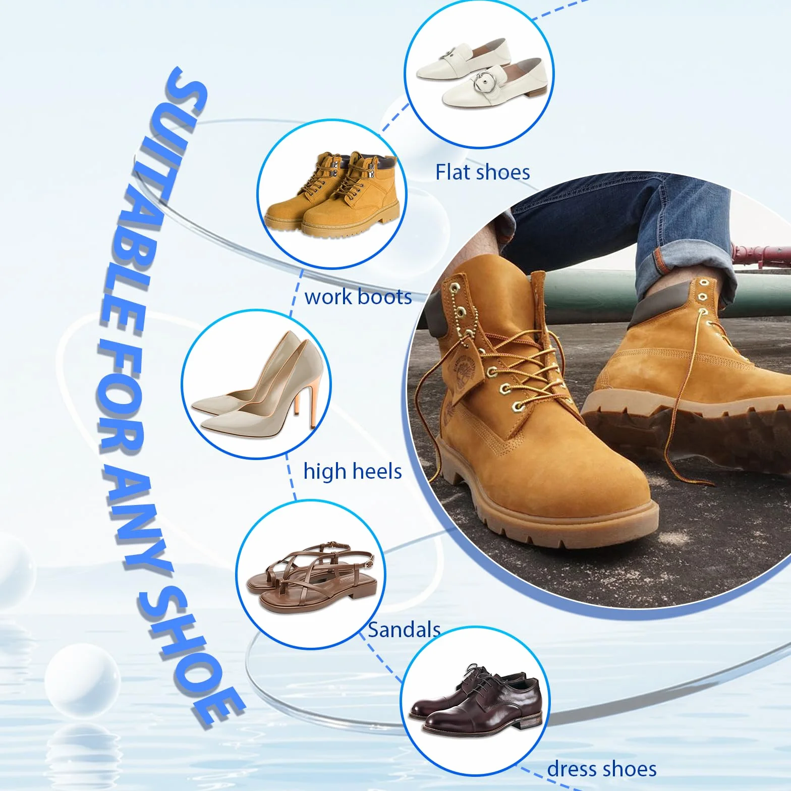 Protector de Talon de Silicona Transpirable Ajustable para Aliviar Presion Plantar 3 Pares