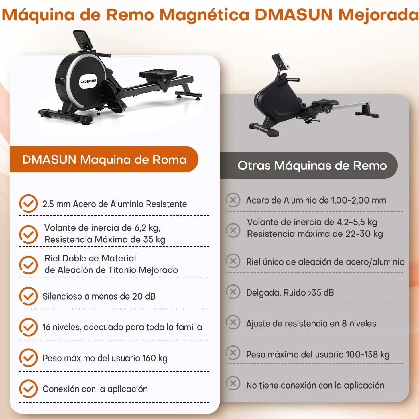 DMASUN Maquina de Remo para casa, 16 Niveles de Resistencia magnética, Soporta hasta 160 kg, Dobles mejorados, Ultra silenciosa y Estable, Conexión a la App, Almacenamiento Vertical para Ahorrar