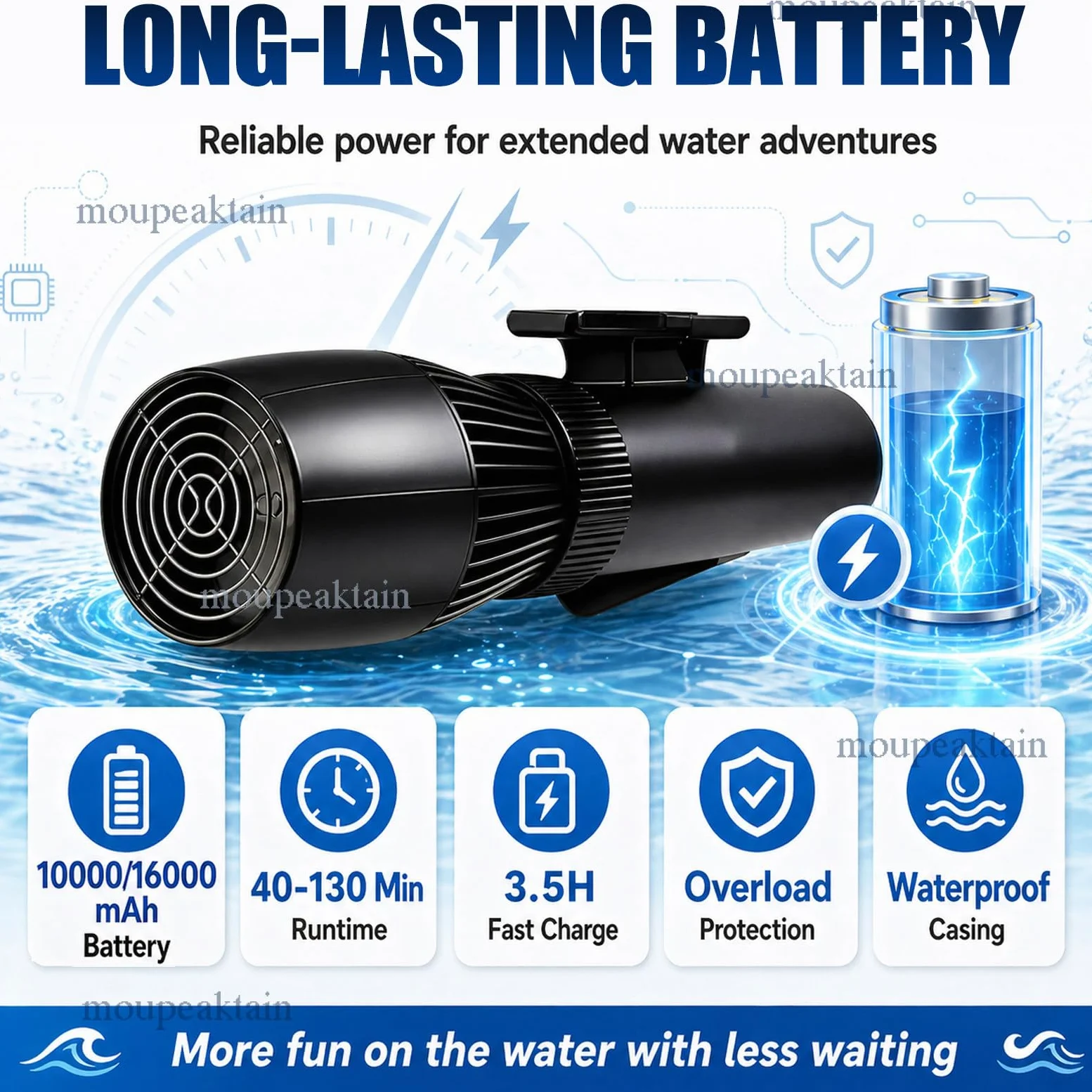 Barca Hinchable 2 Personas con Motor, Jet Ski & Scooter Submarino 500W/700W con Marcha Atrás, Velocidad 3–9 km/h, Motos Electricas Adultos, Ideal para Lago, Mar y Snorkel 16A