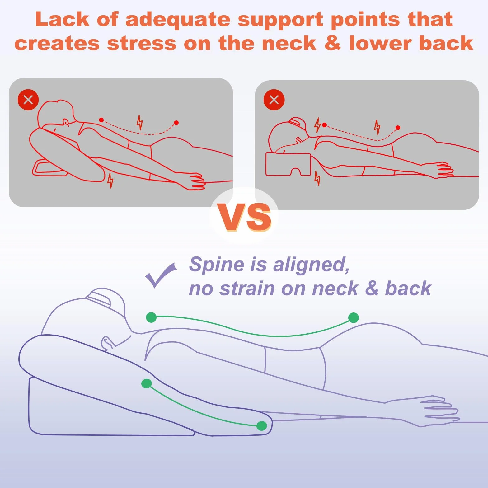 HOMCA Almohada Boca Abajo con Agujero para Desprendimiento de Retina, Almohada Facial de SPA