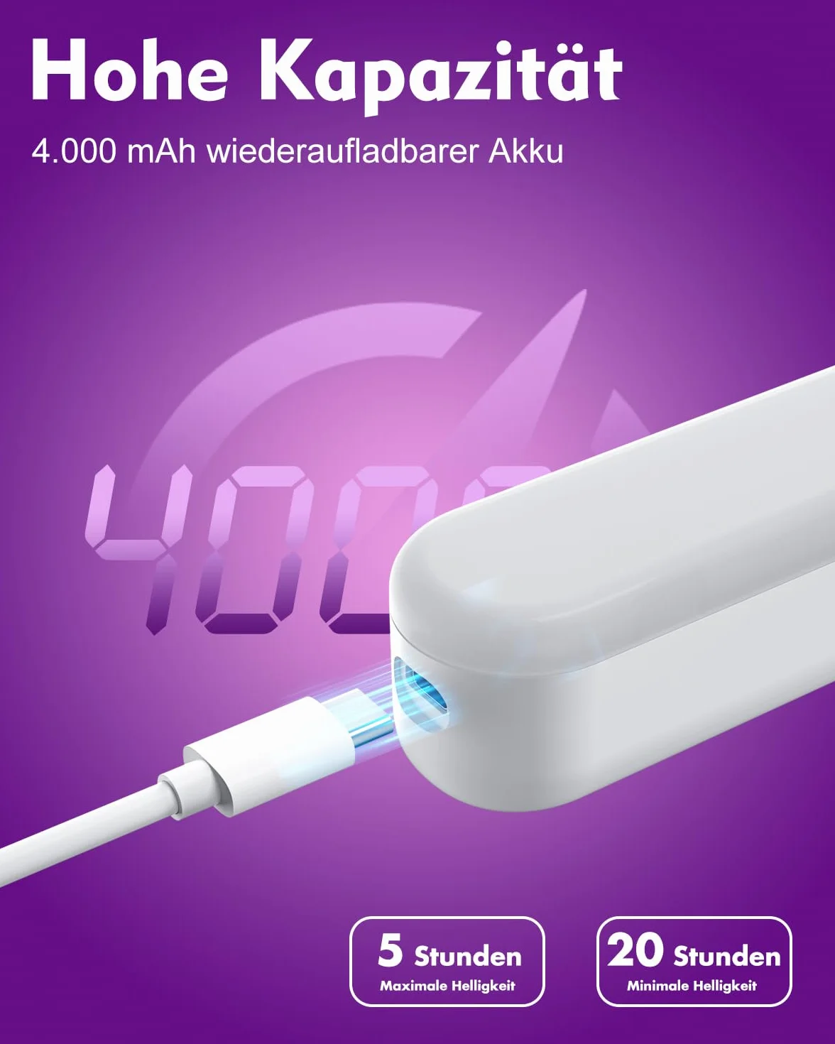 Iluminación LED de Maquillaje Recargable 4000 mAh Regulable para Lámpara de Tocador, Rotación 360°