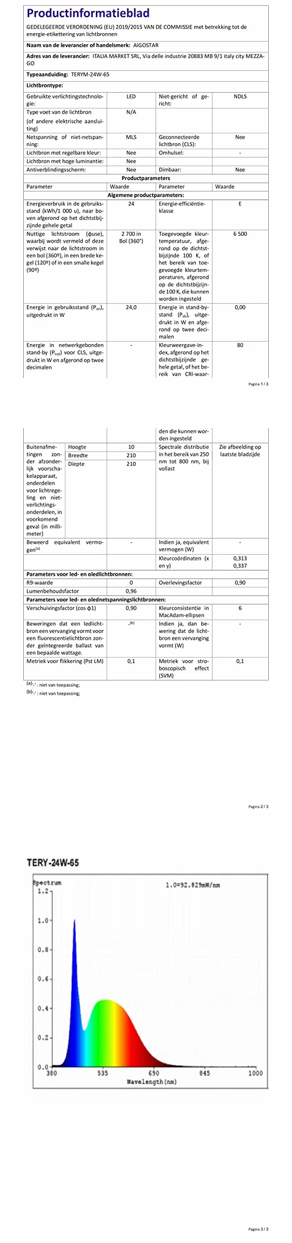 Aigostar Lampara de Techo LED 24W Ø285mm 2700LM Luz blanca fria 6500K para Sala de Estar