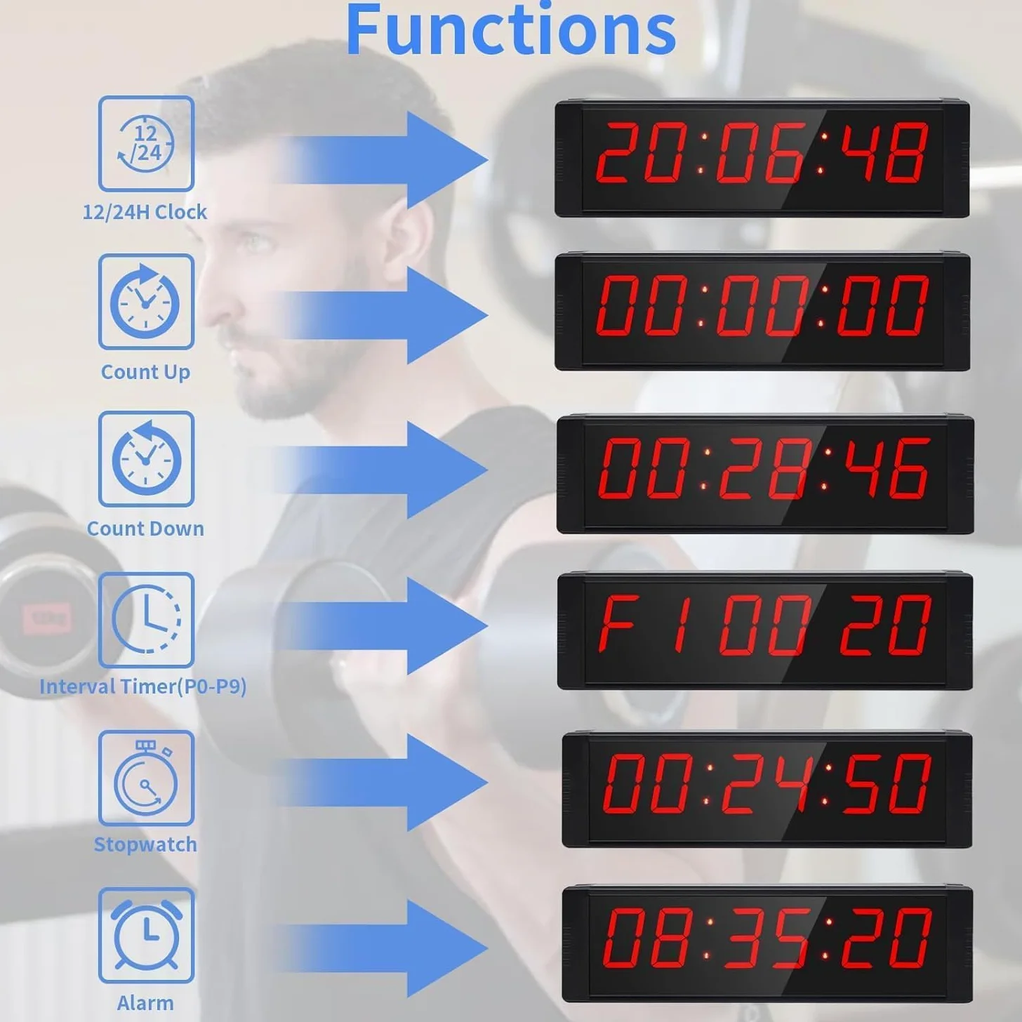 Cronómetro grande con botón de inicio/parada, temporizador digital LED con control remoto, reloj de cuenta regresiva con zumbador, reloj de gimnasio para gimnasio en casa, temporizador de
