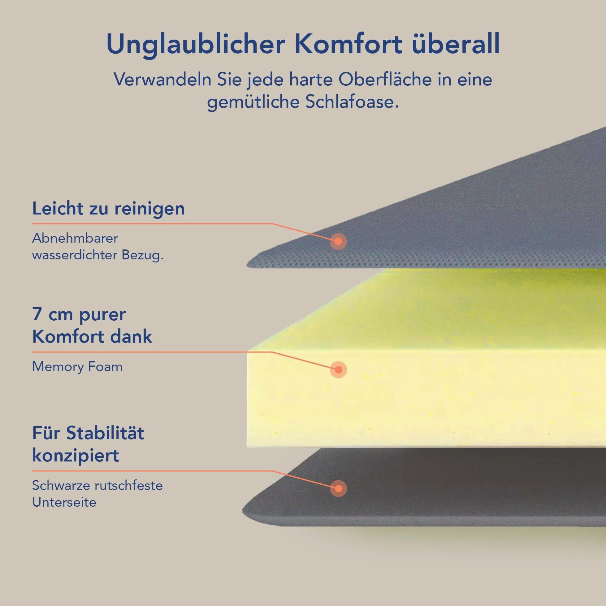Colchón plegable – Cómodo colchón de suelo con espuma viscoelástica, ideal como colchón de camping, cama de invitados plegable o colchón plegable para tienda de campaña y aventuras al aire libre