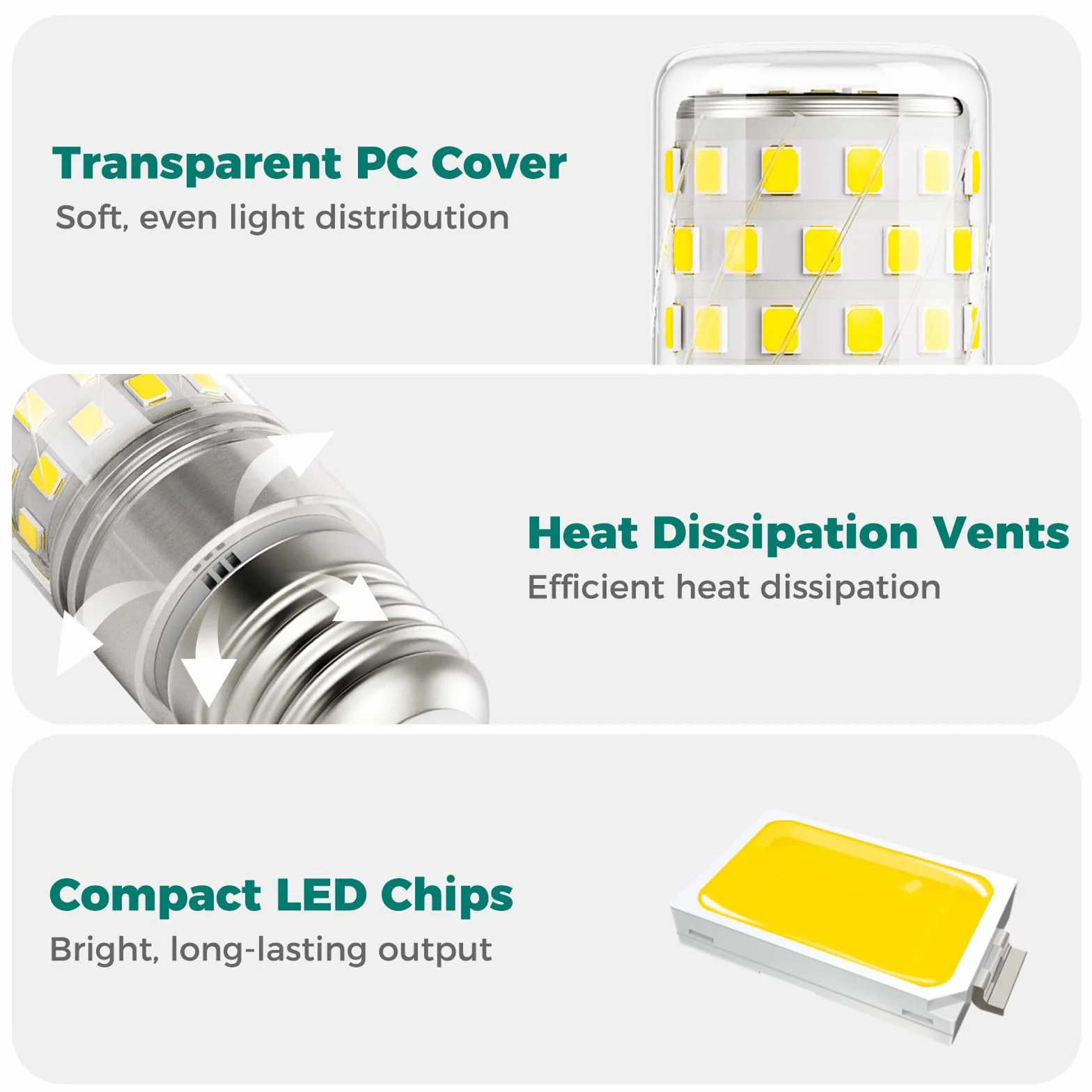 DiCUNO Bombilla LED E27 Maíz 10W 1400lm Luz frío 6000K No regulable 230V Pack de 2