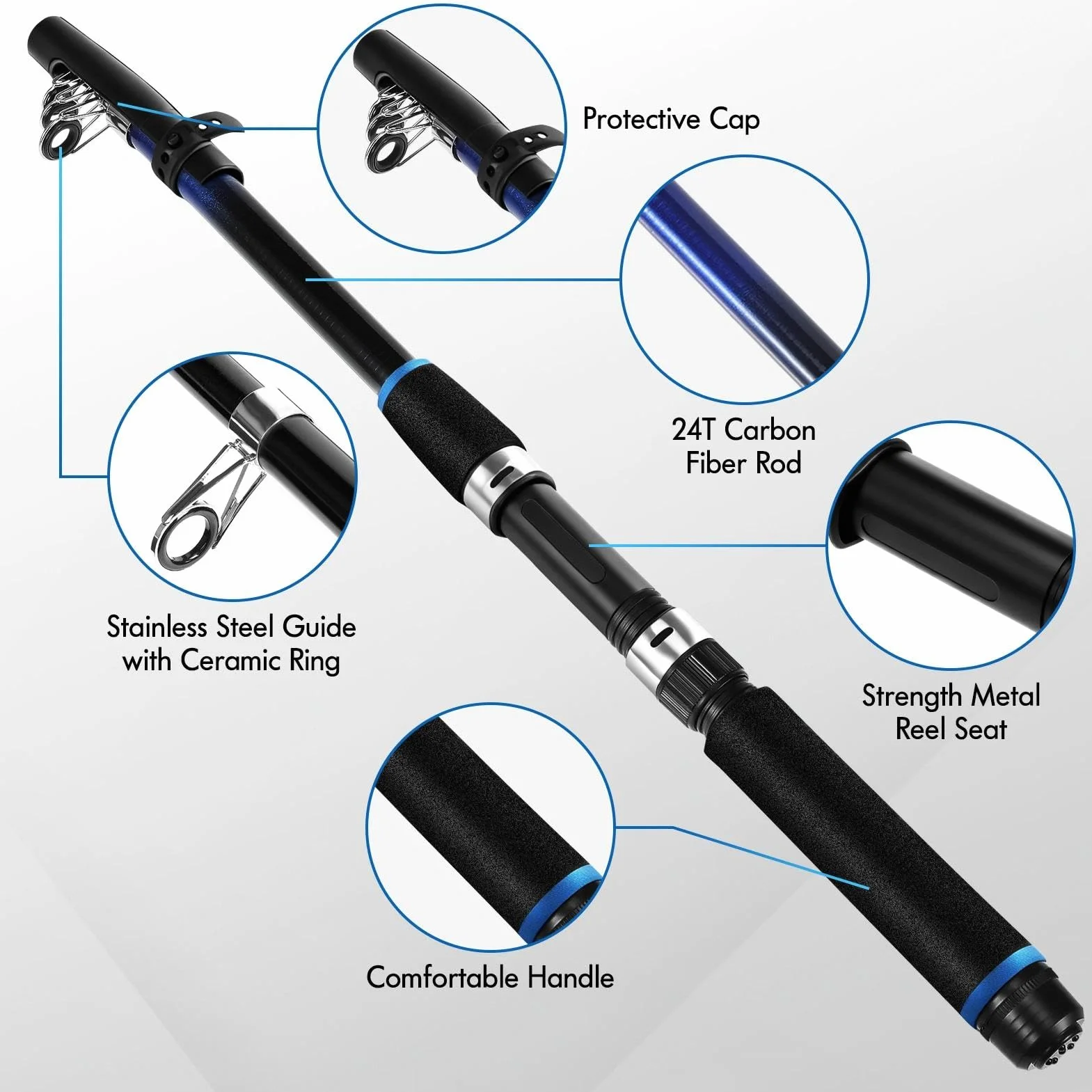 2Pcs Juego de caña de Pescar, 1.8m Caña de Pescar combinada con Carrete telescópico de Fibra de Carbono con línea/Accesorios de señuelos/Bolsa de Transporte, para Viajes, Agua Salada o Dulce