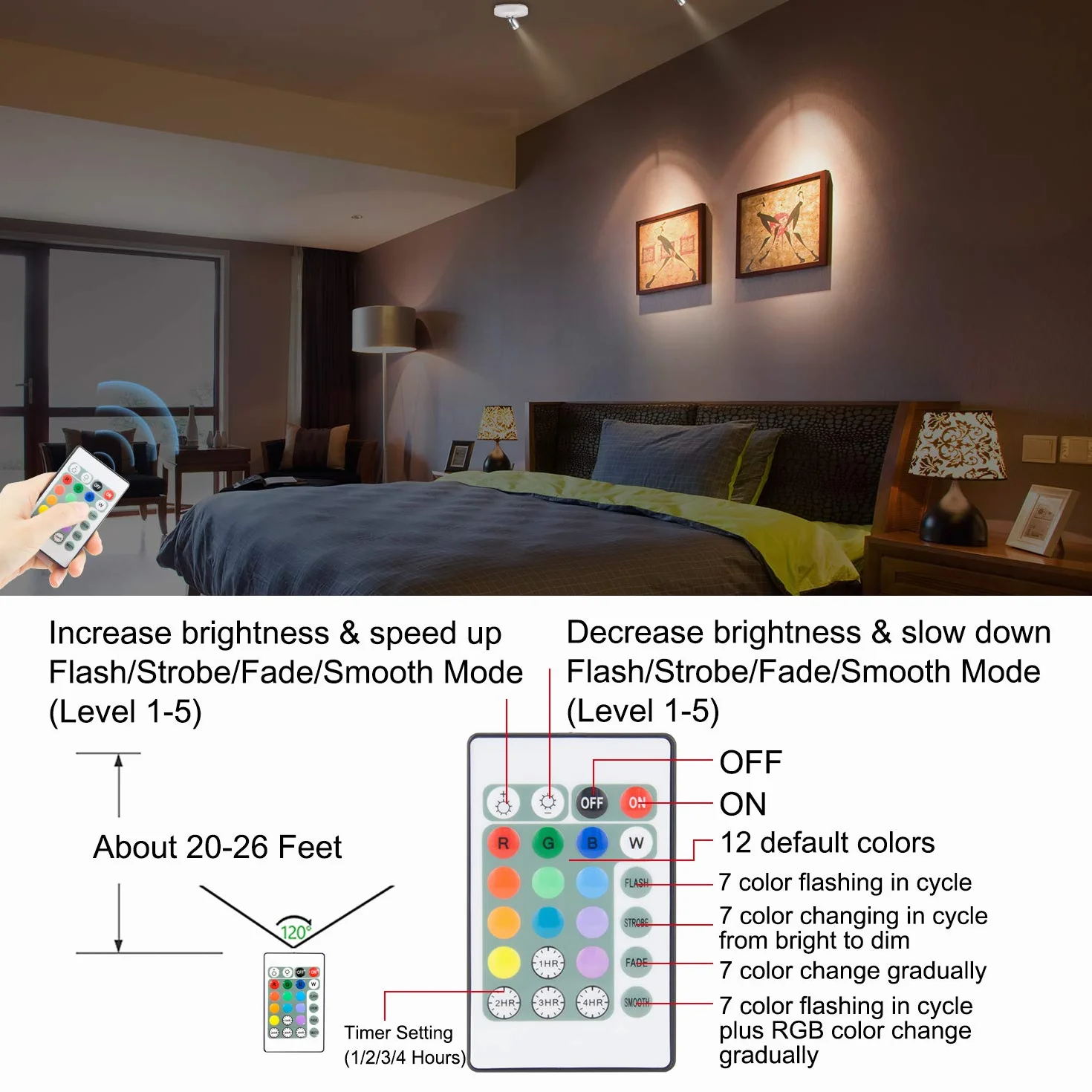 HONWELL Foco LED inalámbrico 12 colores con control remoto, luz de acento ajustable para pared
