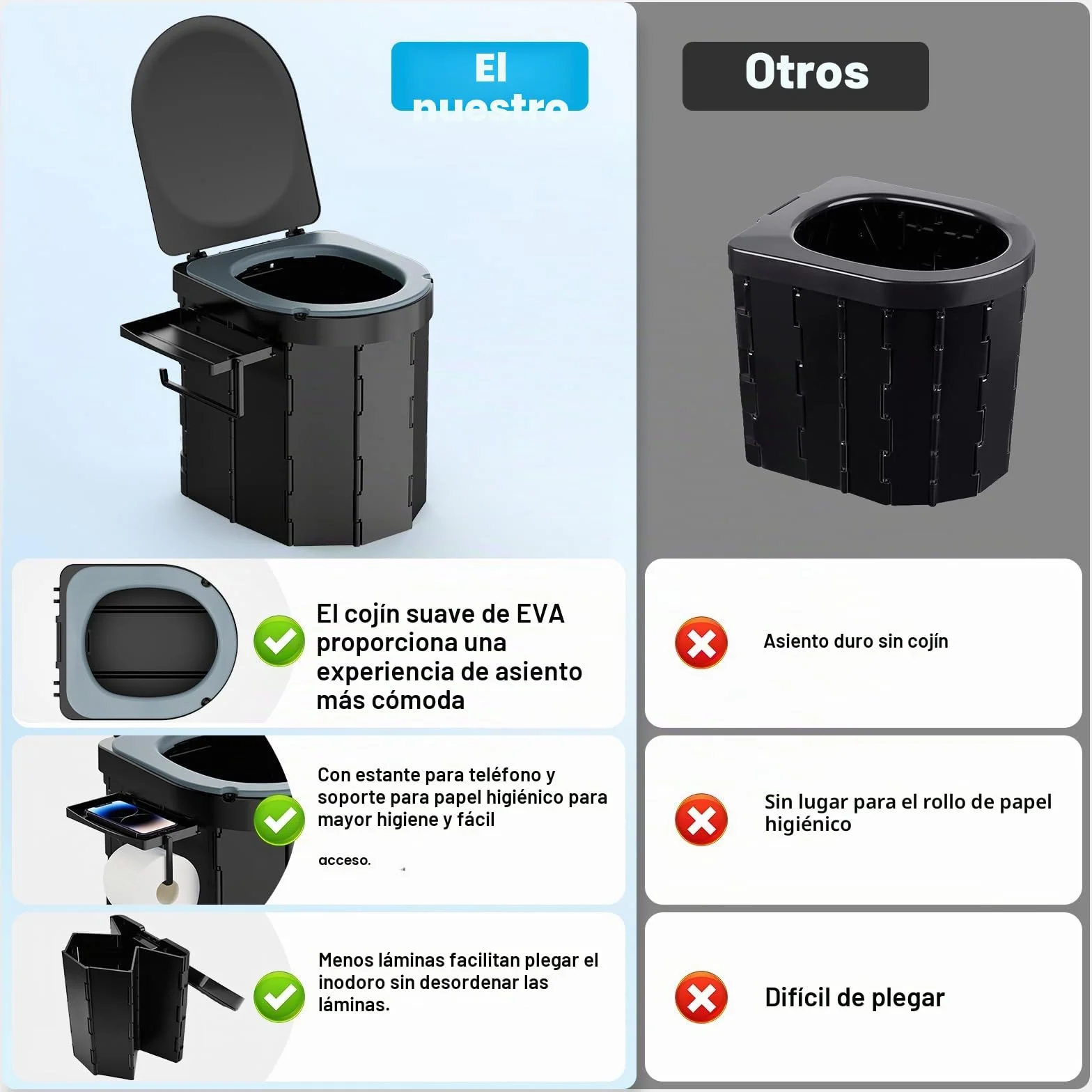 WADEO Inodoro portátil de camping y para coche con cómodo asiento de EVA, inodoro plegable para adultos, cubo higiénico con tapa integrada, portarrollos, soporte para el móvil y 20 bolsas