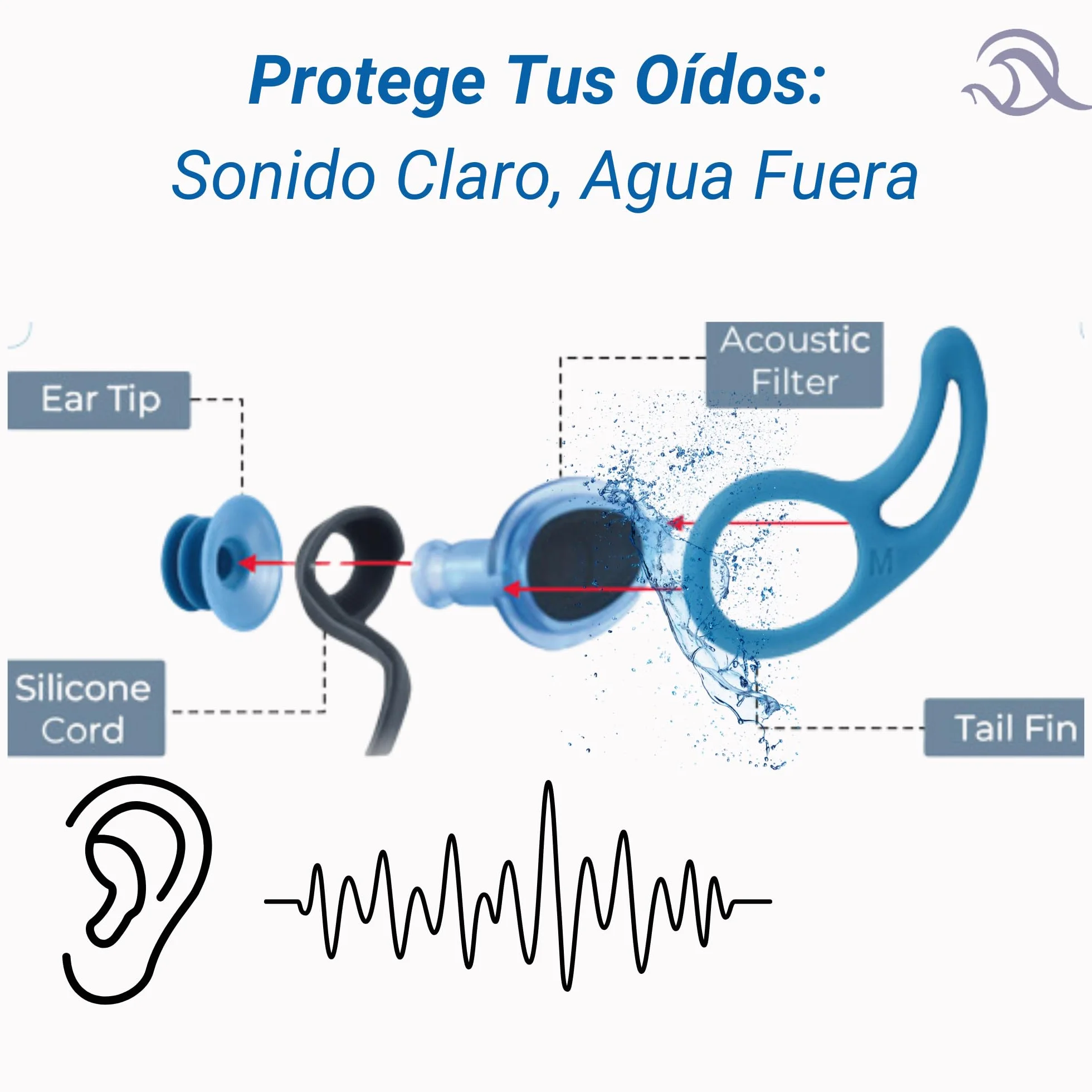 Tapones para Oídos de Natación y Surf - Para Hombres y Adultos - Protección para Piscina - Swimming Earplugs - Surf Ears Plugs