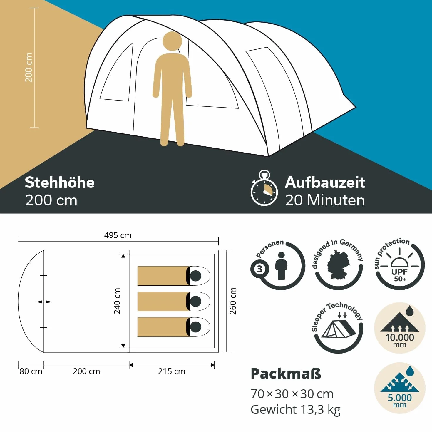Skandika Egersund Sleeper Protect 3/5/5 XL/7XL Personas | Tienda de campaña con Sleeper Technologie, Suelo Cosido, Cabina de Dormir Negra, Impermeable