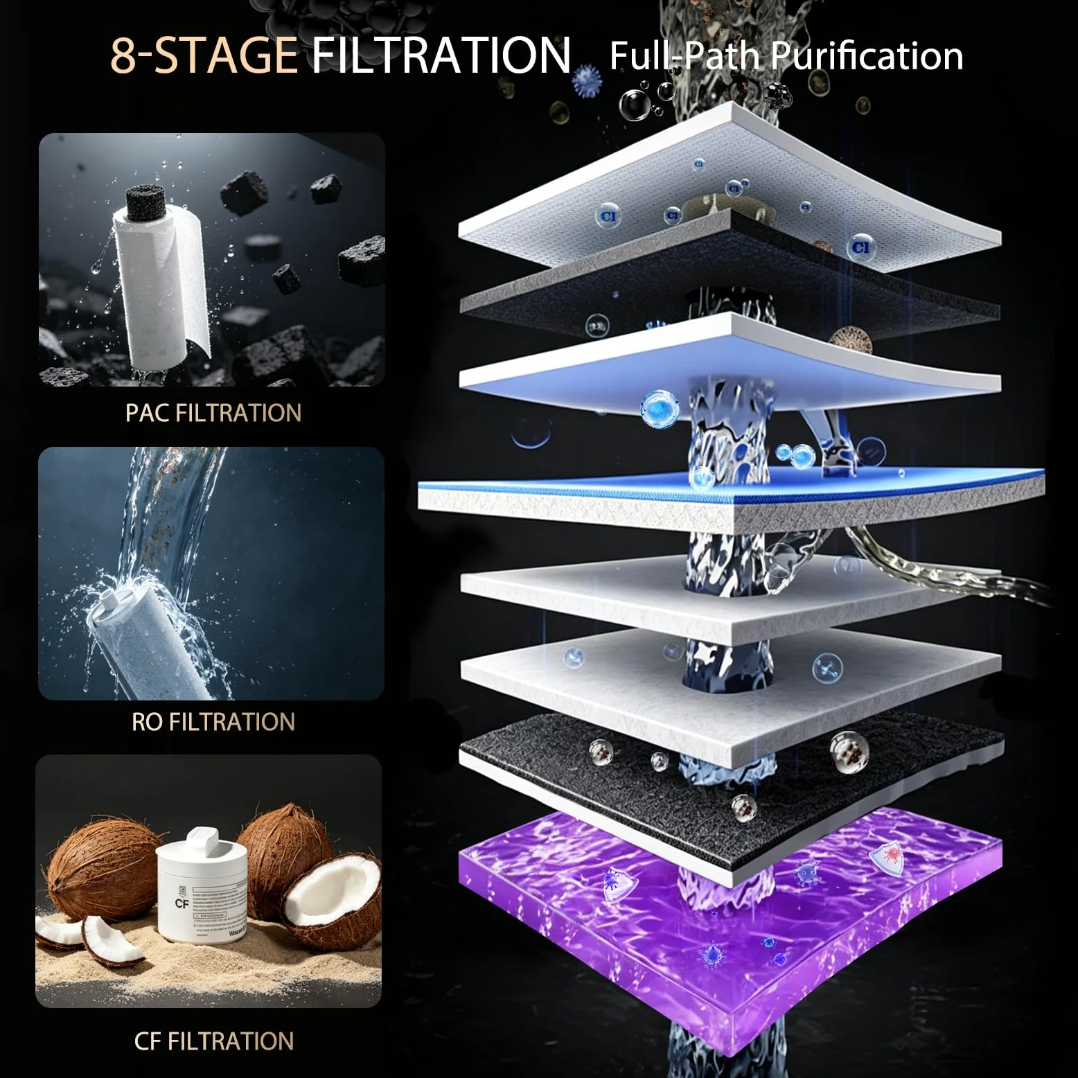 Waken - Filtro de agua de ósmosis inversa eléctrico, sistema de filtración de agua UV, visualización TDS en tiempo real, sin BPA, PFAS, plomo y reducción TDS (azul zafiro) (gris platino)