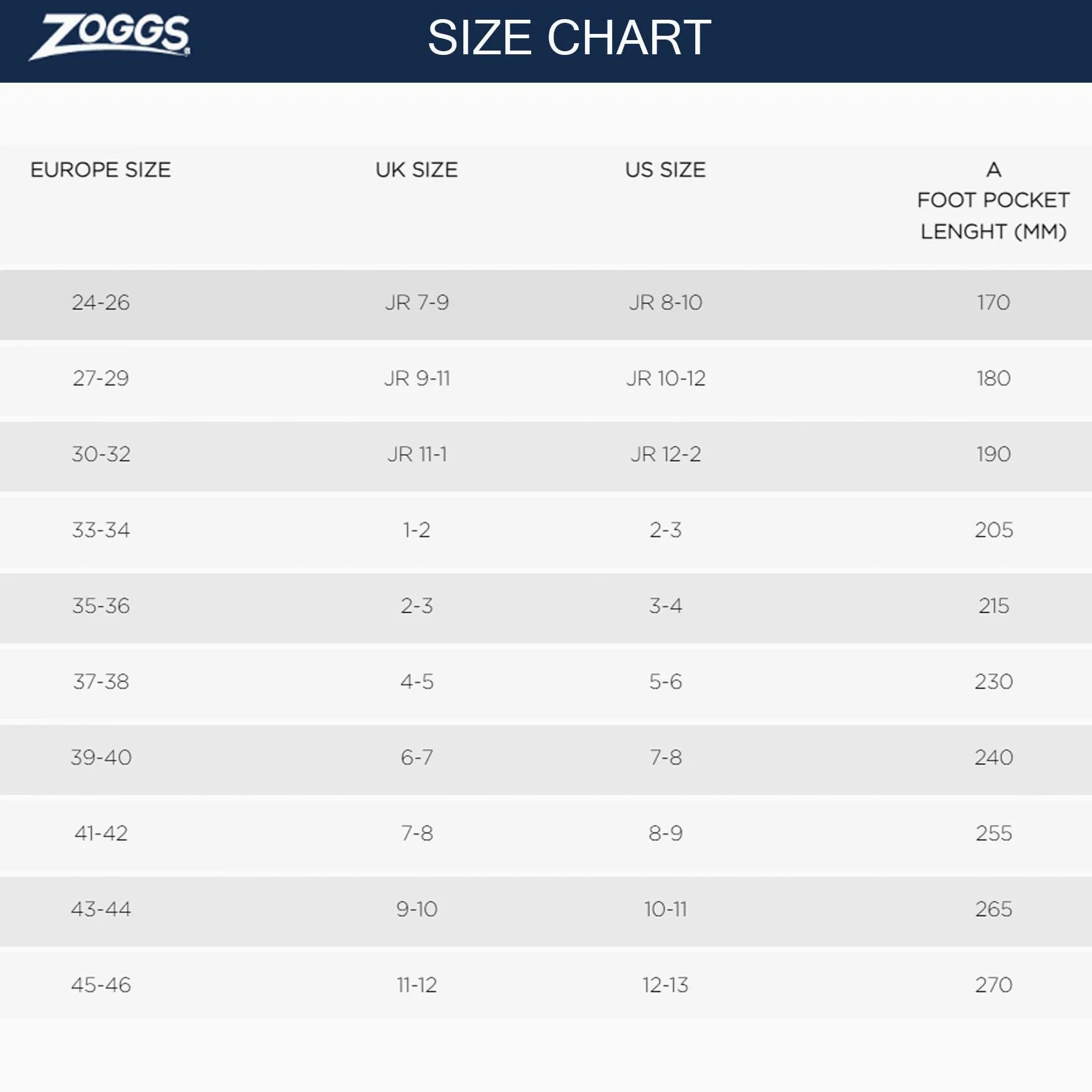 Zoggs Aletas de Snorkel Blade Eco Negro - Marca EAN: 0194151122329 - Talla Calzado: 37-38