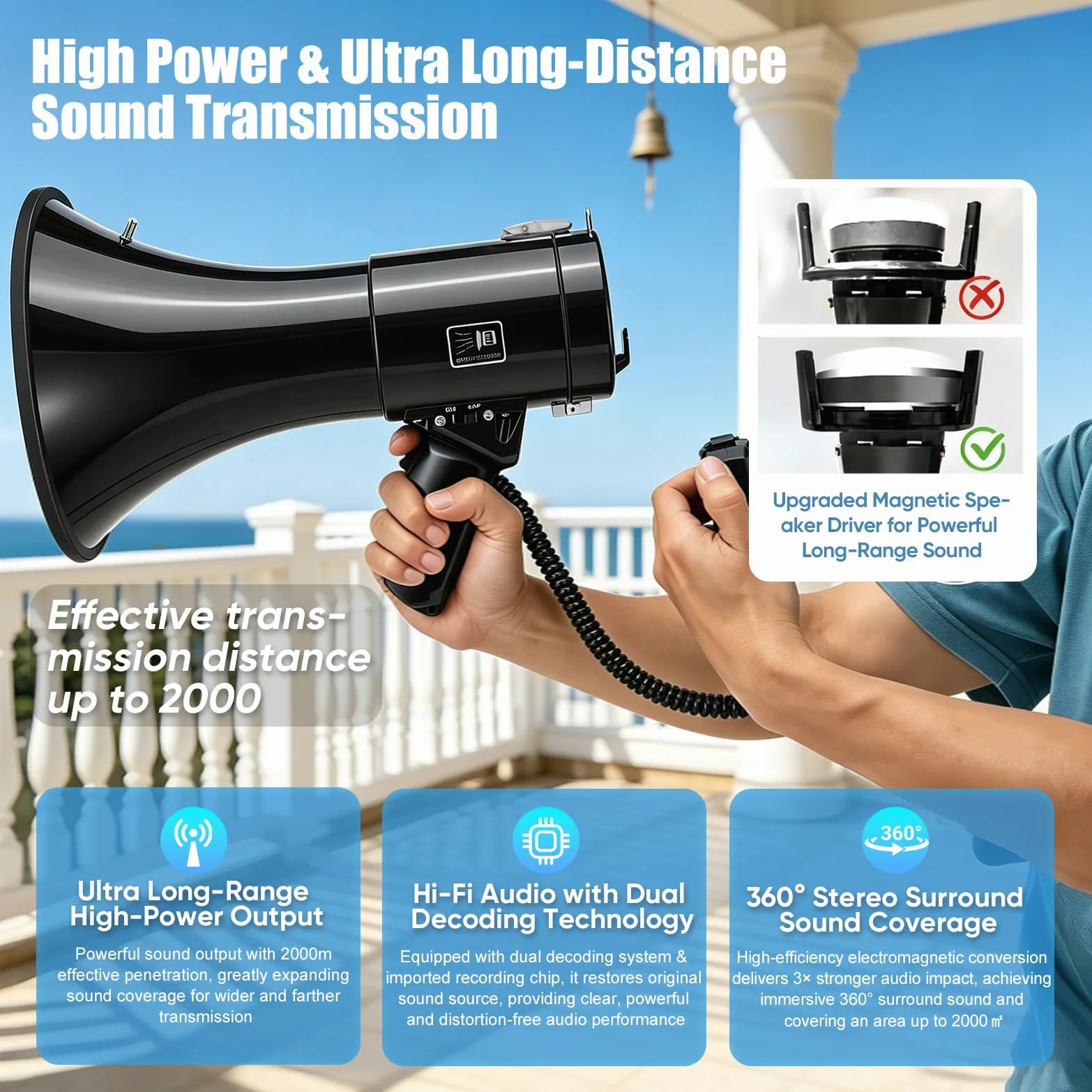 Megáfono portátil de 100 W con micrófono extraíble, Bluetooth, grabación USB, batería de 4800 mAh, alcance de 2000 m, 3 fuentes de alimentación, correa para el hombro para eventos, mercado, avisos de