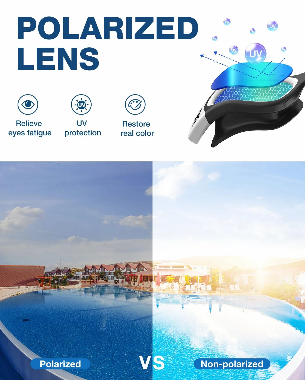 ZIONOR G1 - Gafas de natación polarizadas para unisex y adulto y mujer, anti niebla, 100% anti UV gafas de buceo