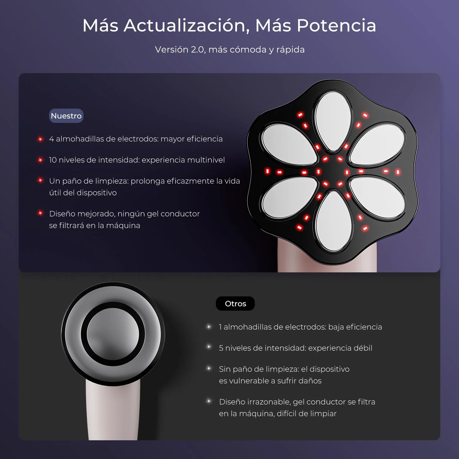 Masajeador Anticelulítico Profesional Eléctrico para Mujeres y Hombres, Oro Rosa