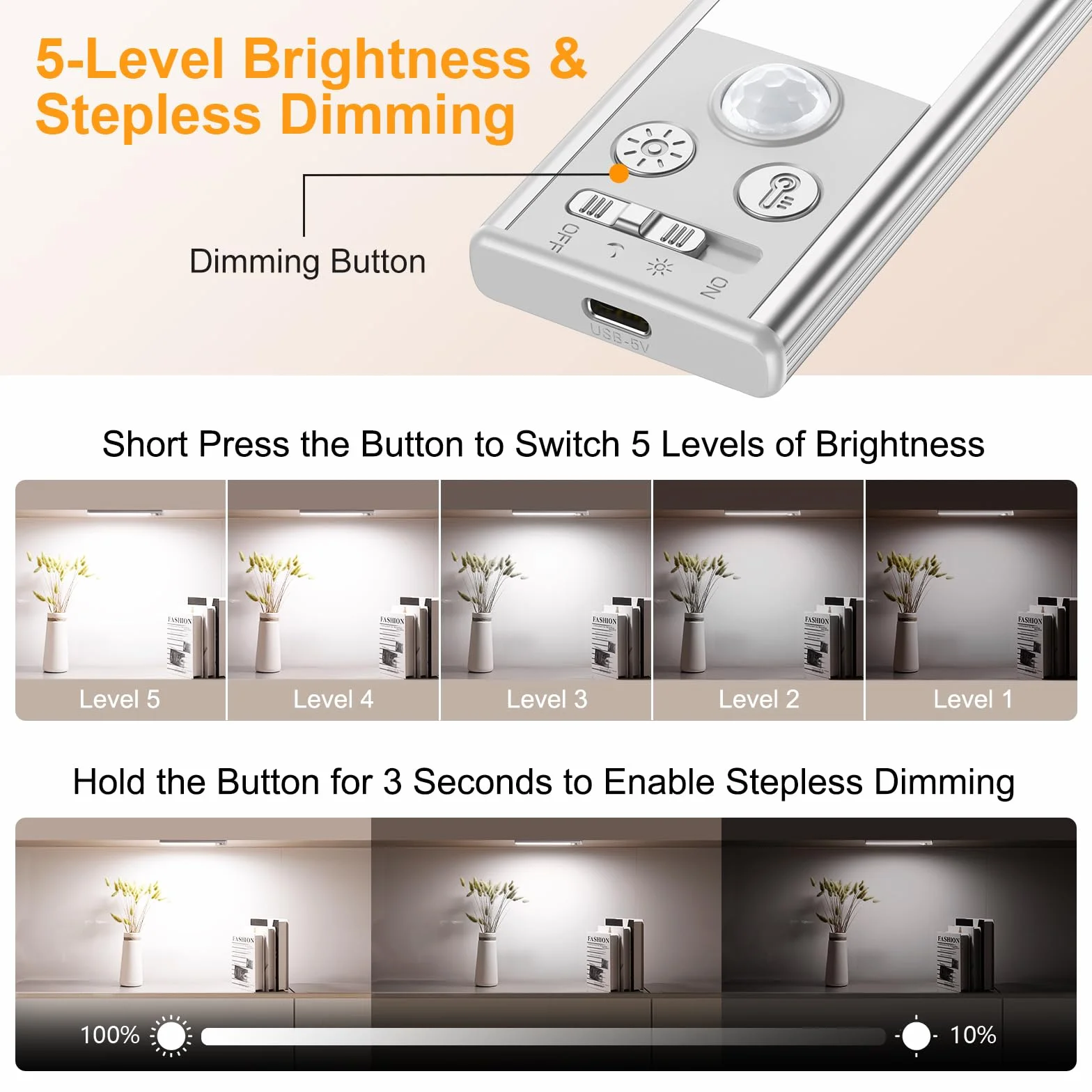 Gritin Luz de Armario Recargable 26CM Superbrillantes Luces Cocina 3 Colores 5 Niveles de Brillo Sensor Movimiento 2 Pack