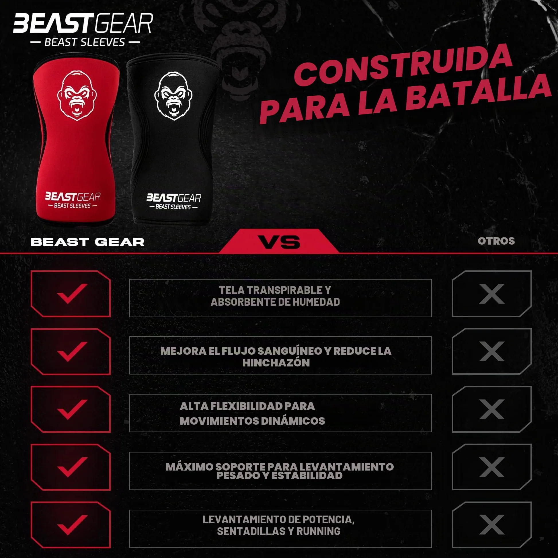 Beast Gear Rodilleras Deportivas - Estabilizador de Rodilla con función Protectora y de compresión - Rodillera Crossfit para Deportes como fútbol, Running y Powerlifting