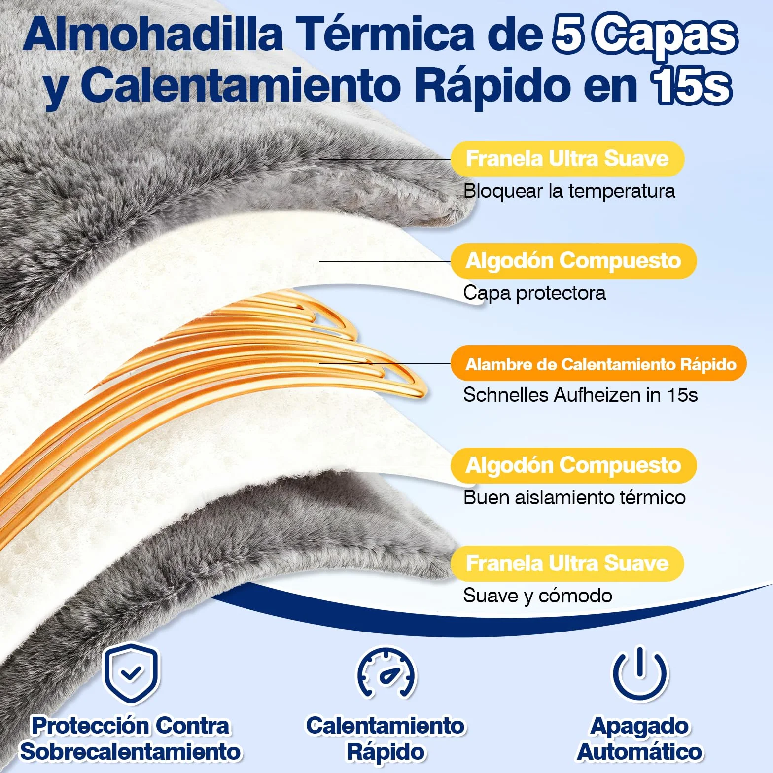 Almohadilla Térmica Eléctrica 60×100cm 9 Niveles de Calor Apagado Automático Calentamiento Rápido Franela