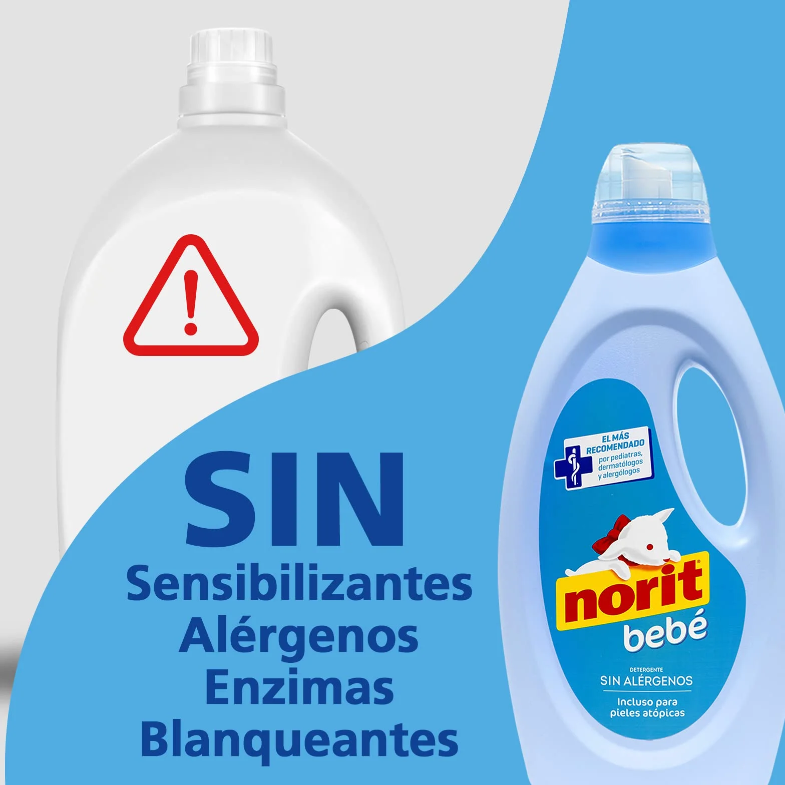 NORIT Bebé Detergente Líquido para Ropa de Bebé Pieles Sensibles Pack 4x1125 ml 4500 ml