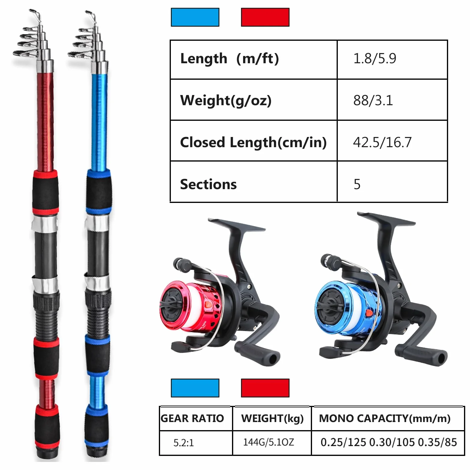 Juego de 2 cañas de pescar para niños, caña de pescar para niños, caña de pescar telescópica, 180 cm, caña de pescar telescópica portátil y carrete con cebo de línea de pesca, bolsa para niños y