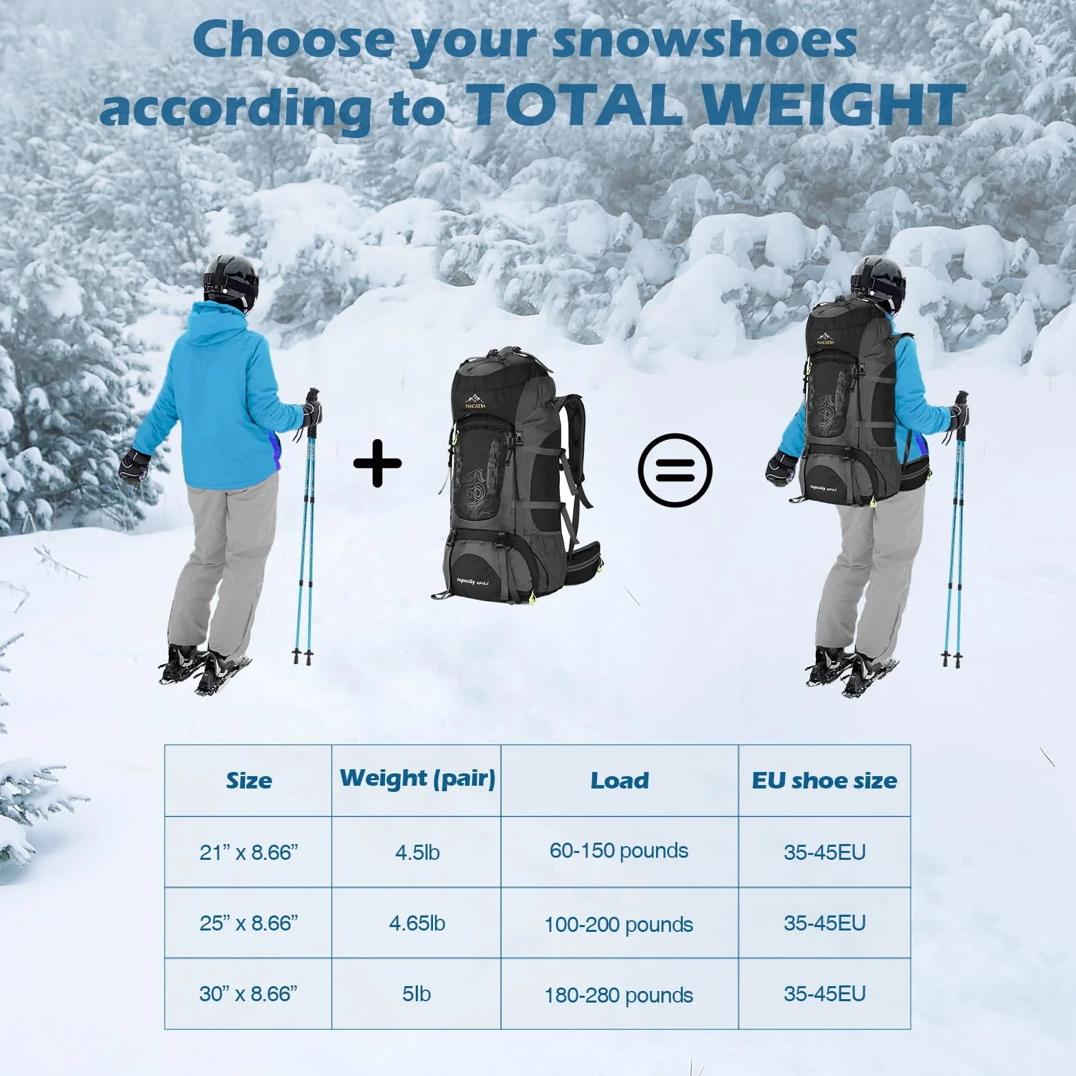 Kit de Raquetas de Nieve 4 en 1, Aluminio Ligeras, Bastones Ajustables, Polainas Impermeables, Bolsa Transporte (Azul, 53cm)