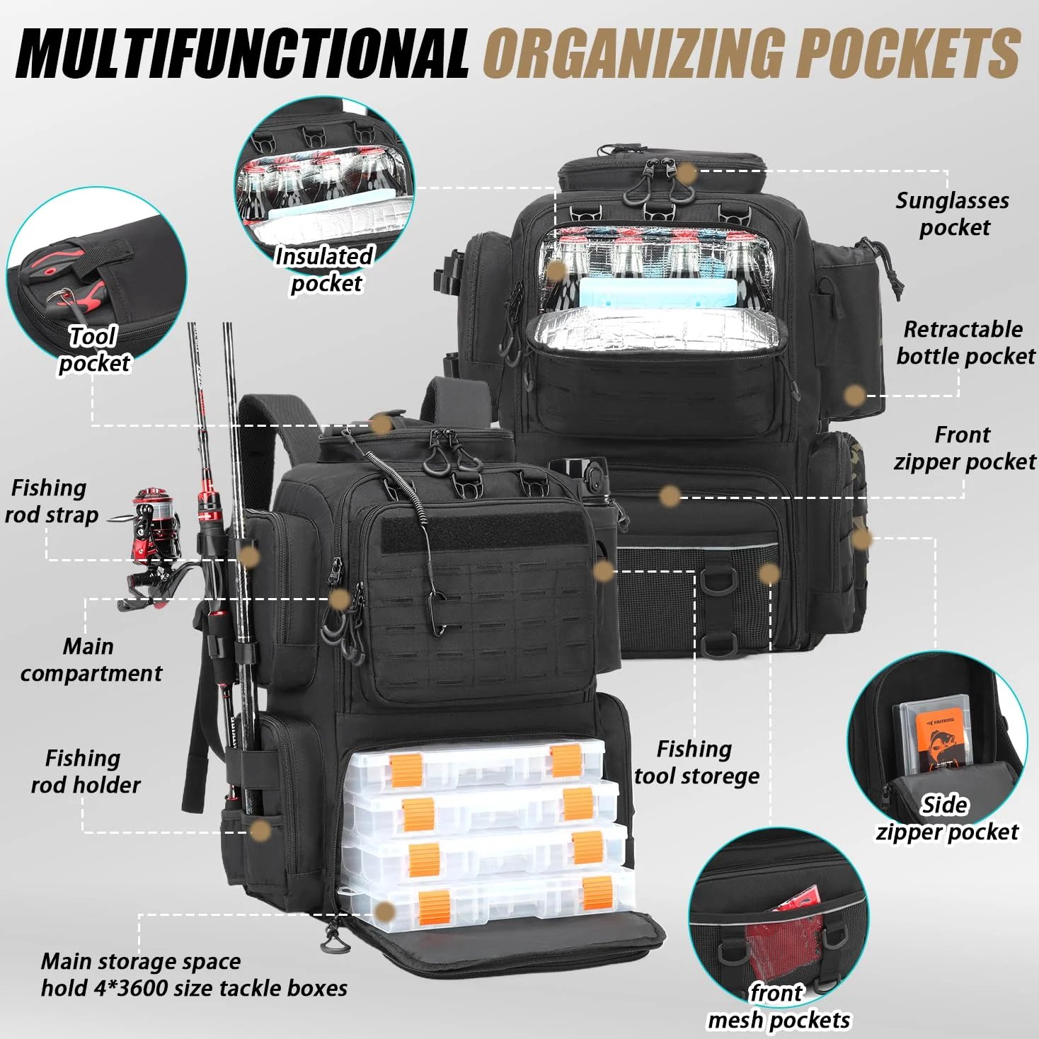 Mochila de Pesca de 50L con Soporte & Compartimento de Congelación para Cañas de Pescar, Resistente al Agua, táctico Mochila para Equipo de Pesca (Negro con 4 Cajas)