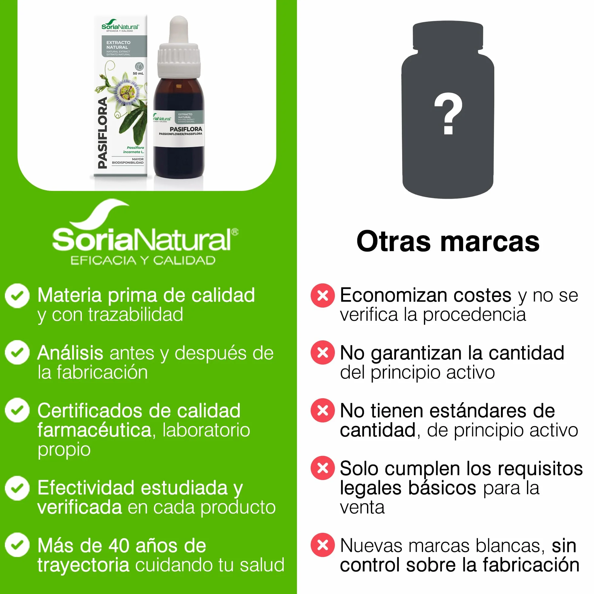 Soria Natural Extracto Pasiflora S.XXI Complemento alimenticio 50 ml