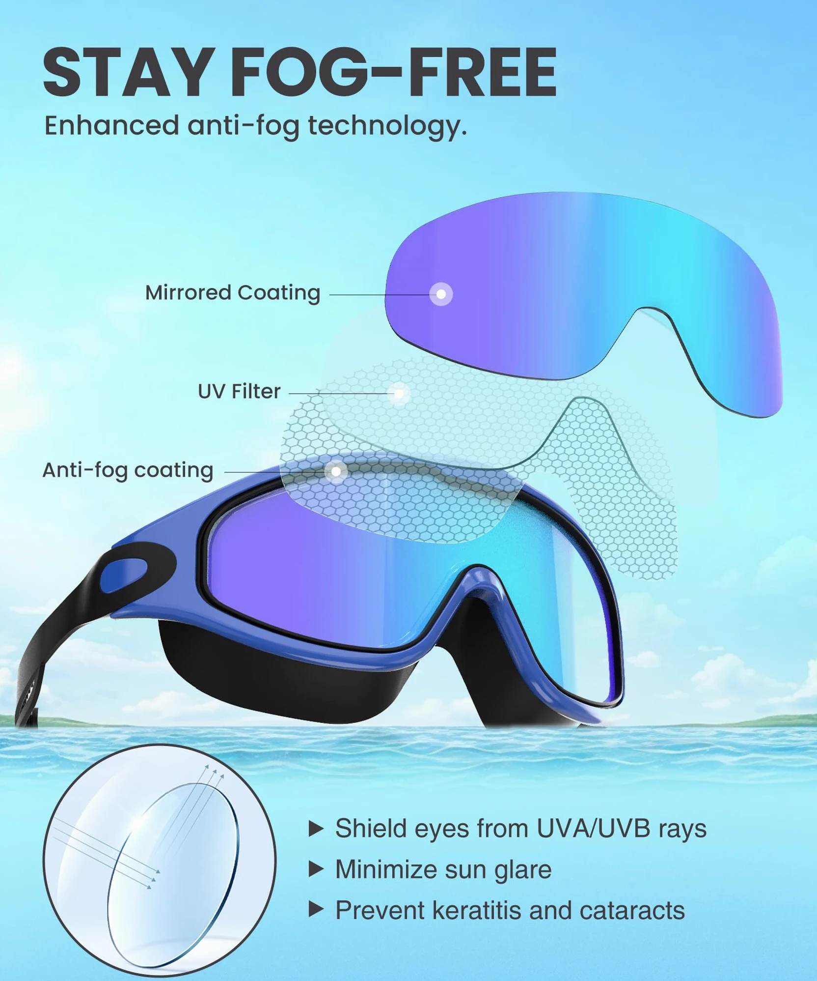 NSSIW Gafas de natación para adultos: visión amplia con protección UV400, antivaho, antifugas, para hombre y mujer, 3 unidades