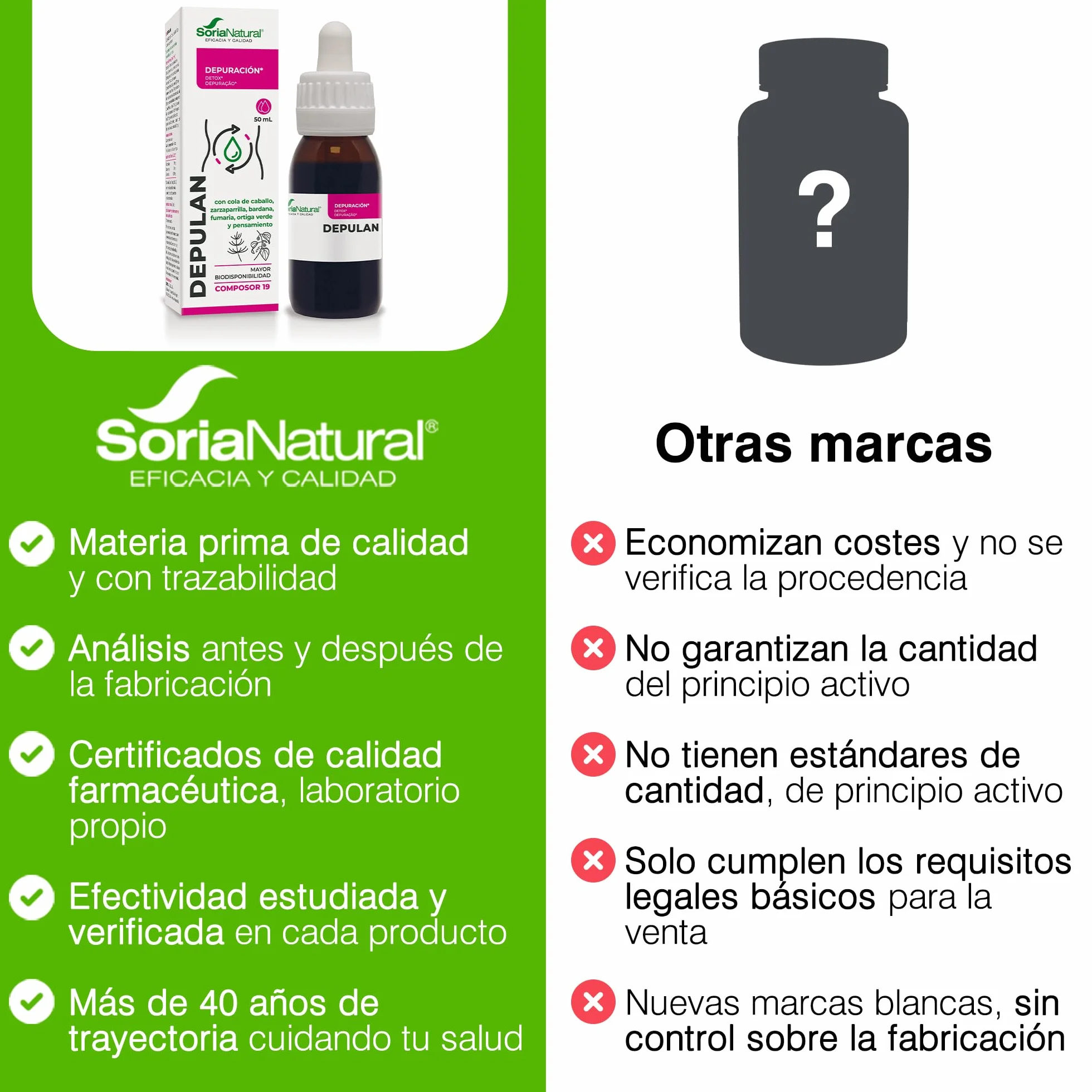 Soria Natural Composor 19 Depulan Complex 50ml Detoksykacja Oczyszczanie Wątroba Nerki