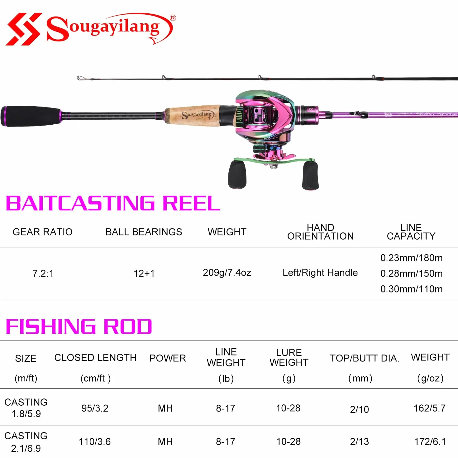 Sougayilang Combo de caña de pescar y carrete Baitcaster 1,8m 2,1m MH 2 secciones