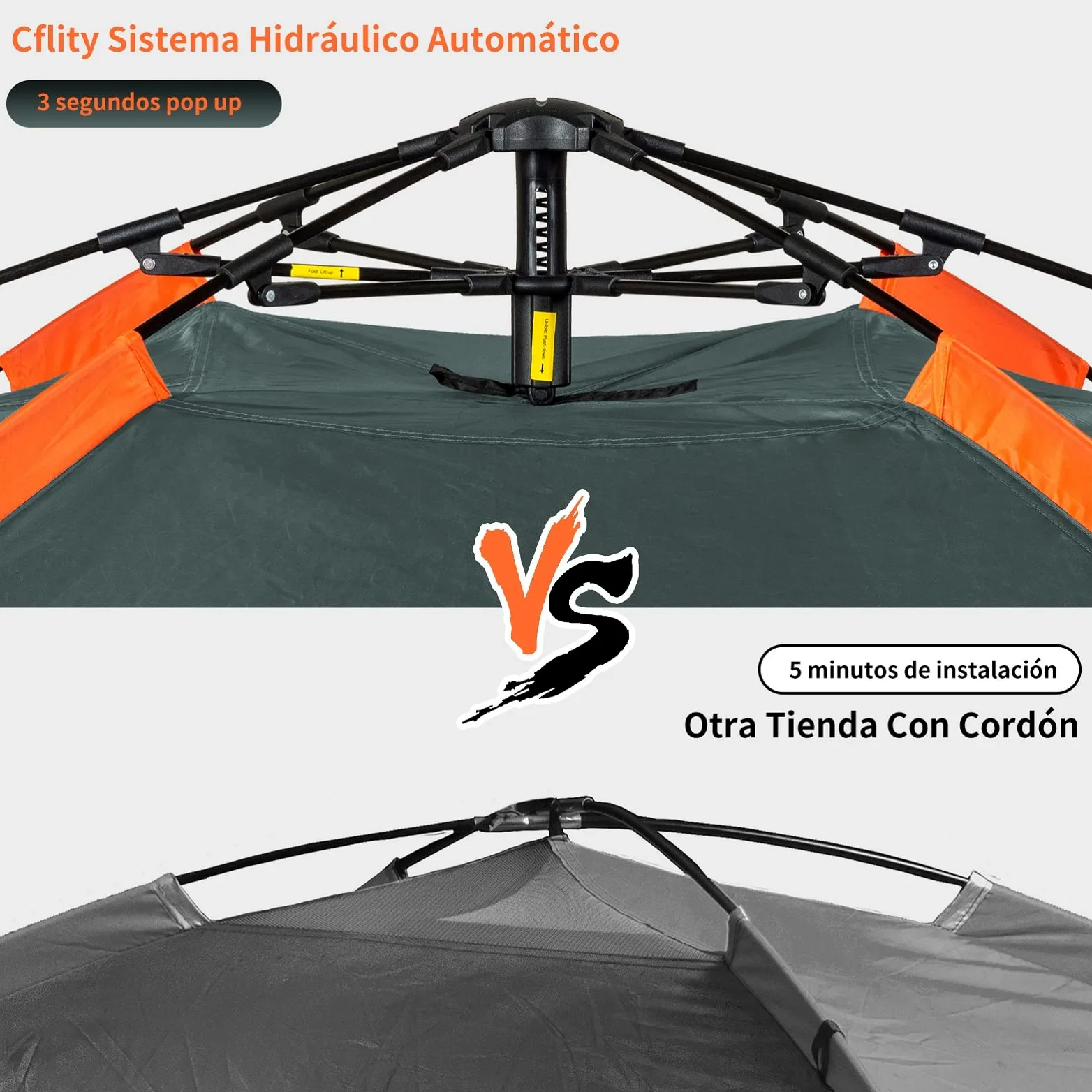 Cflity Tienda de Campaña, 3 Personas Tienda Instantánea Automática, Tienda Impermeable de Tres Capa, Carpa Grande y Ligera para 4 Estaciones, Carpa de Mochilero con 2 Porches Extensibles para Camping
