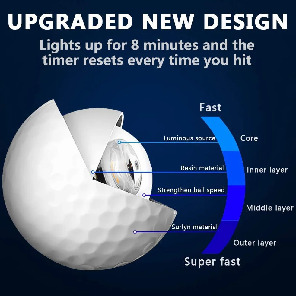 THIODOON Bolas de Golf LED Luminosas para Práctica Nocturna Larga Distancia 6 Colores