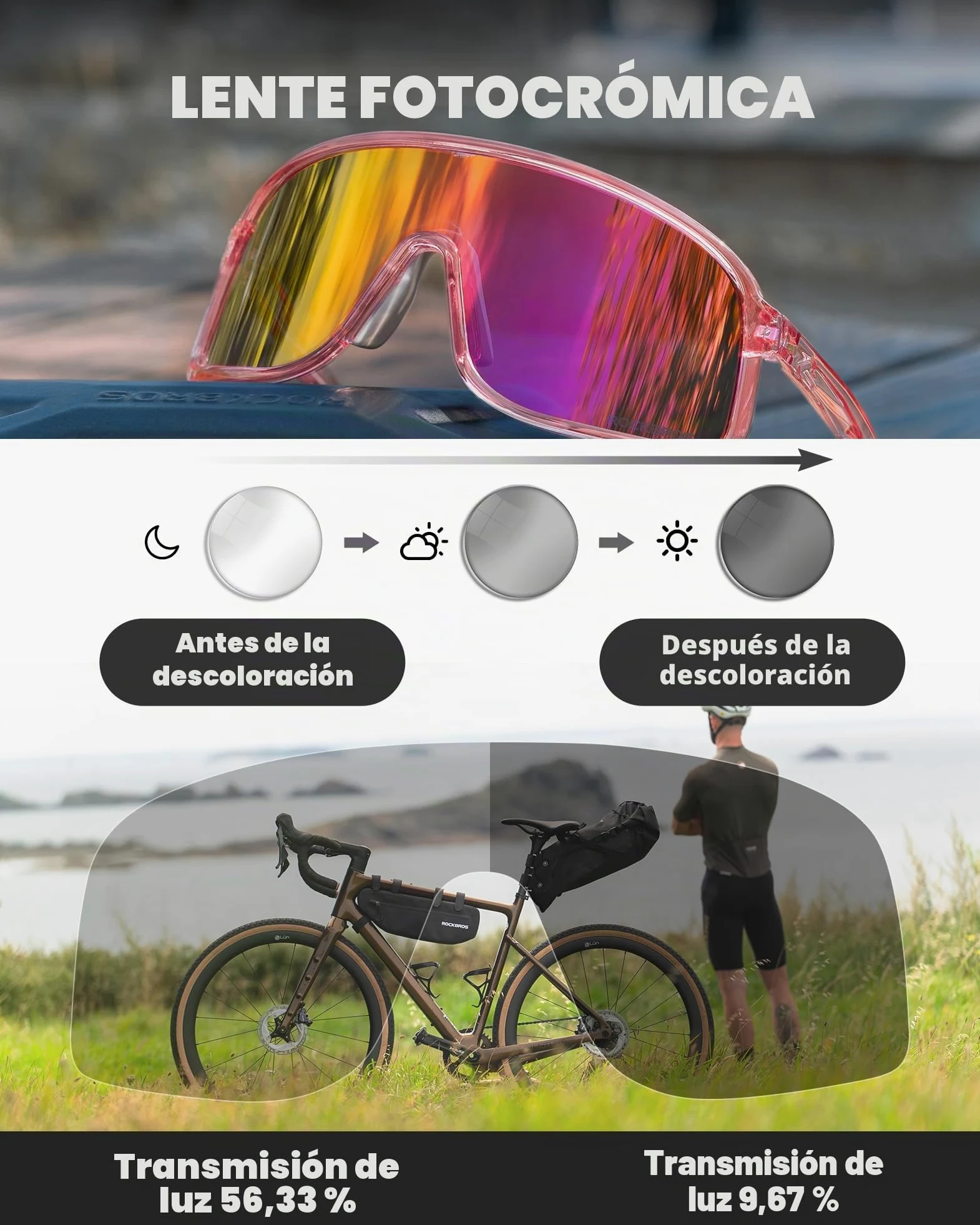 ROCKBROS Gafas de Ciclismo Fotocromáticas UV400 Para Hombre Mujer, Gafas de Sol TR90 para Actividades al Aire Libre Senderismo Correr