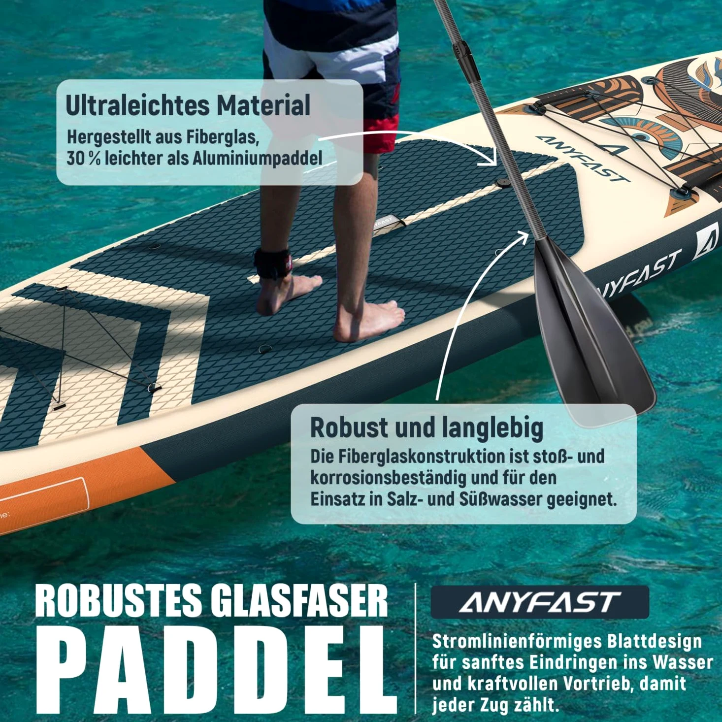 Tabla Paddle Surf Hinchable - Paddle Surf Hinchable para 2+1 Personas/Familia con Accesorios,Stand Up Paddleboard para Adultos & Todos los Niveles