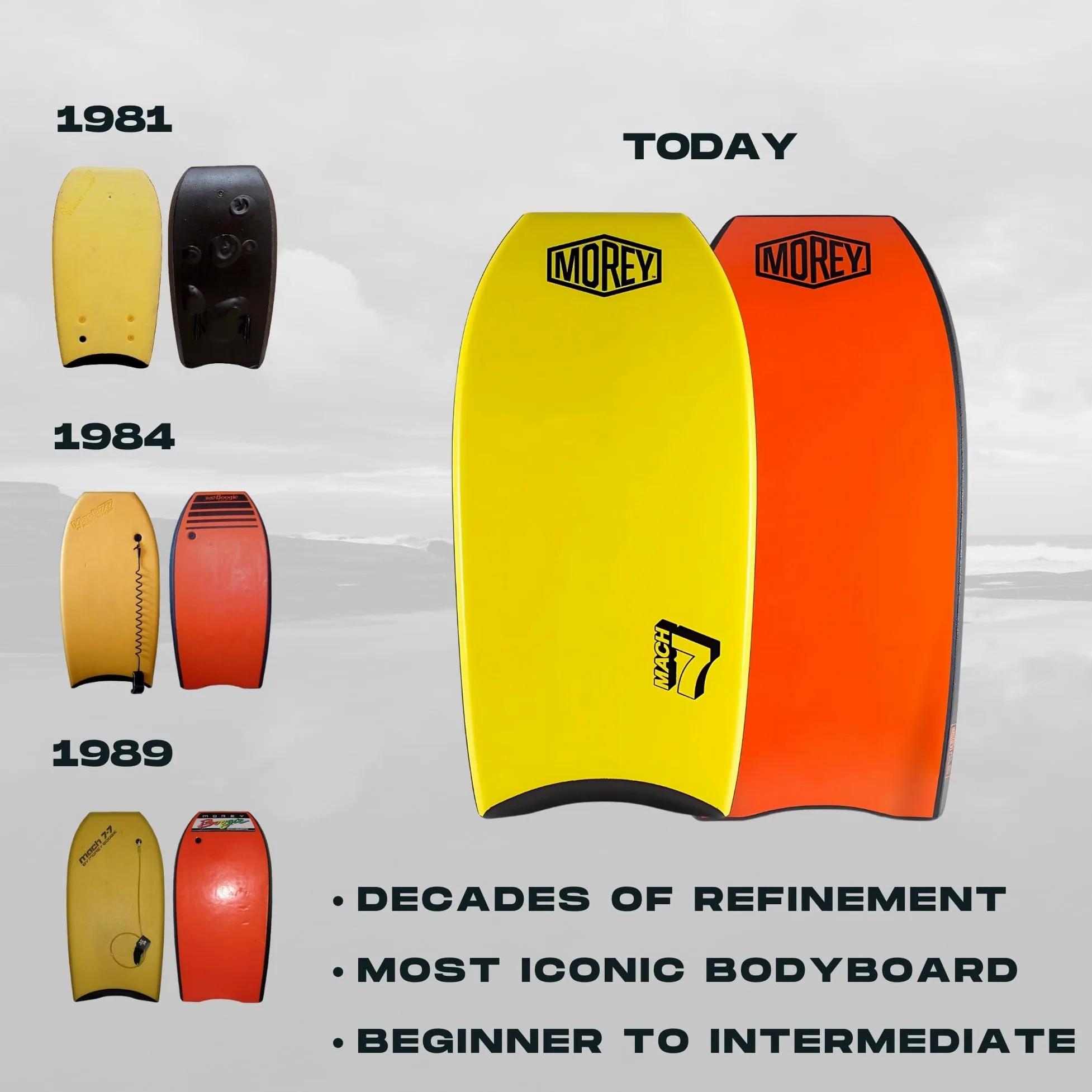 Morey Custom Mach 7-7 (bodyboards)