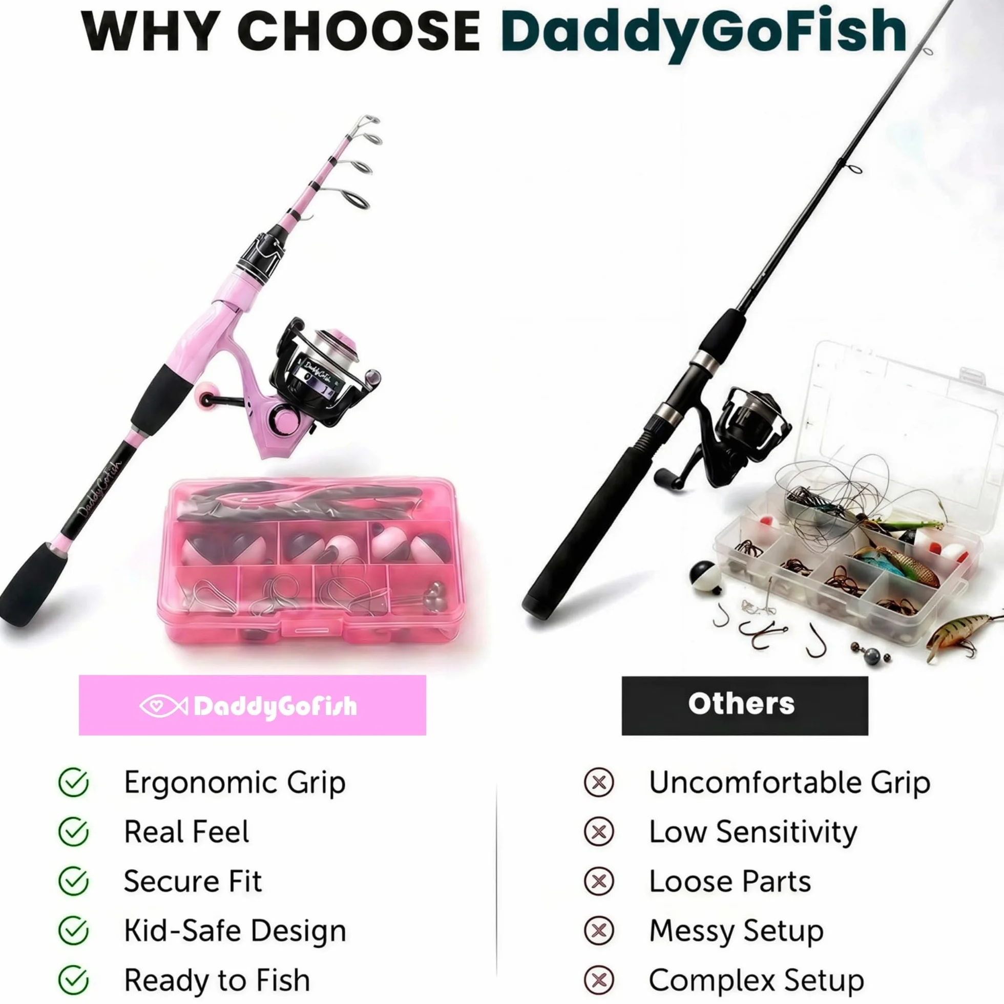Daddygofish Juego Combinado De Caña De Pescar Y Carrete Giratorio con Caja De Aparejos | Caña De Pescar | Kit De Caña De Pescar Telescópica De Fibra De Carbono | Carrete Giratorio para Kit