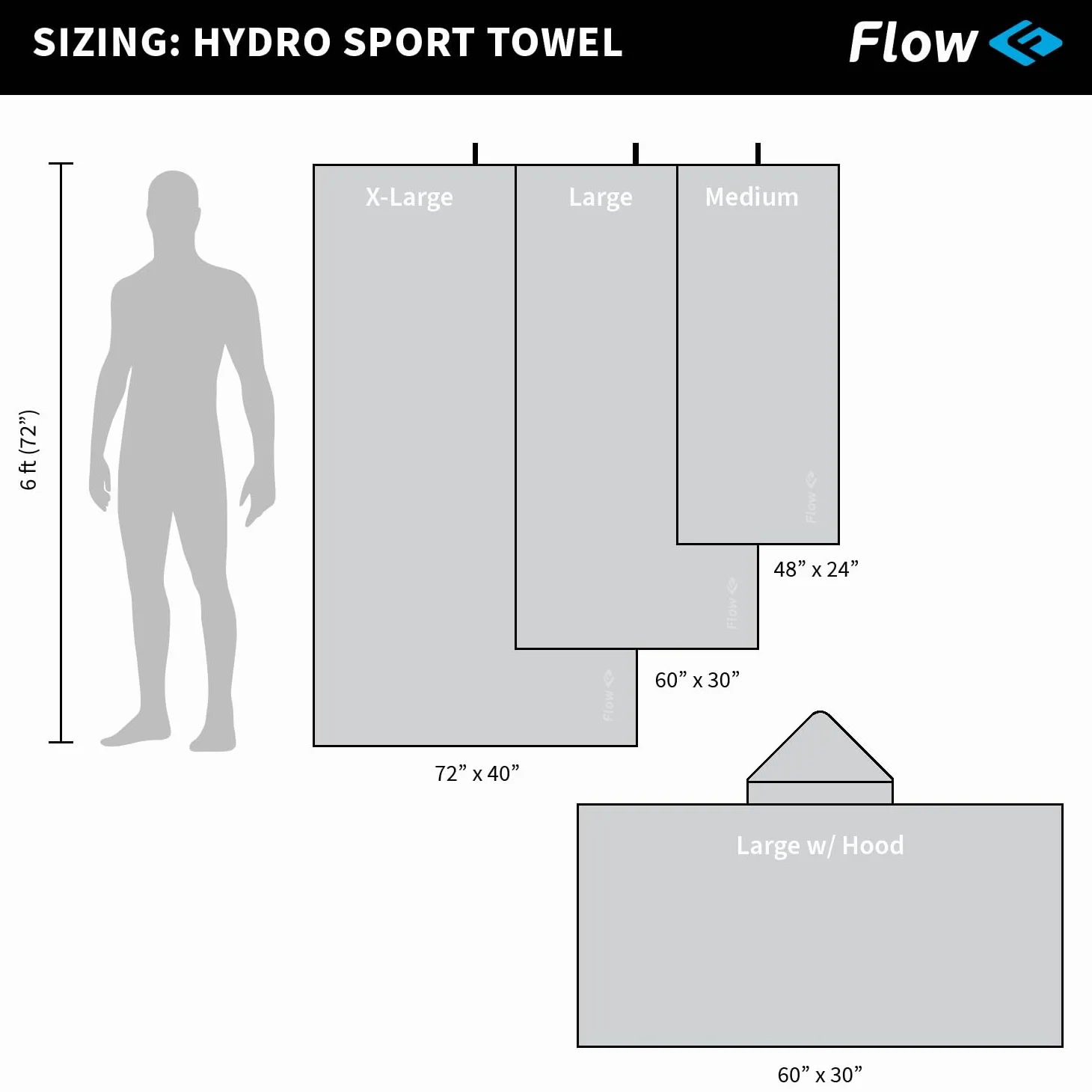 Flow Hydro Sport Towel - Toallas de microfibra de secado rápido para natación, piscina, triatlón y otros deportes acuáticos en tamaños medianos y grandes (azul, XL (72 x 40 pulgadas)
