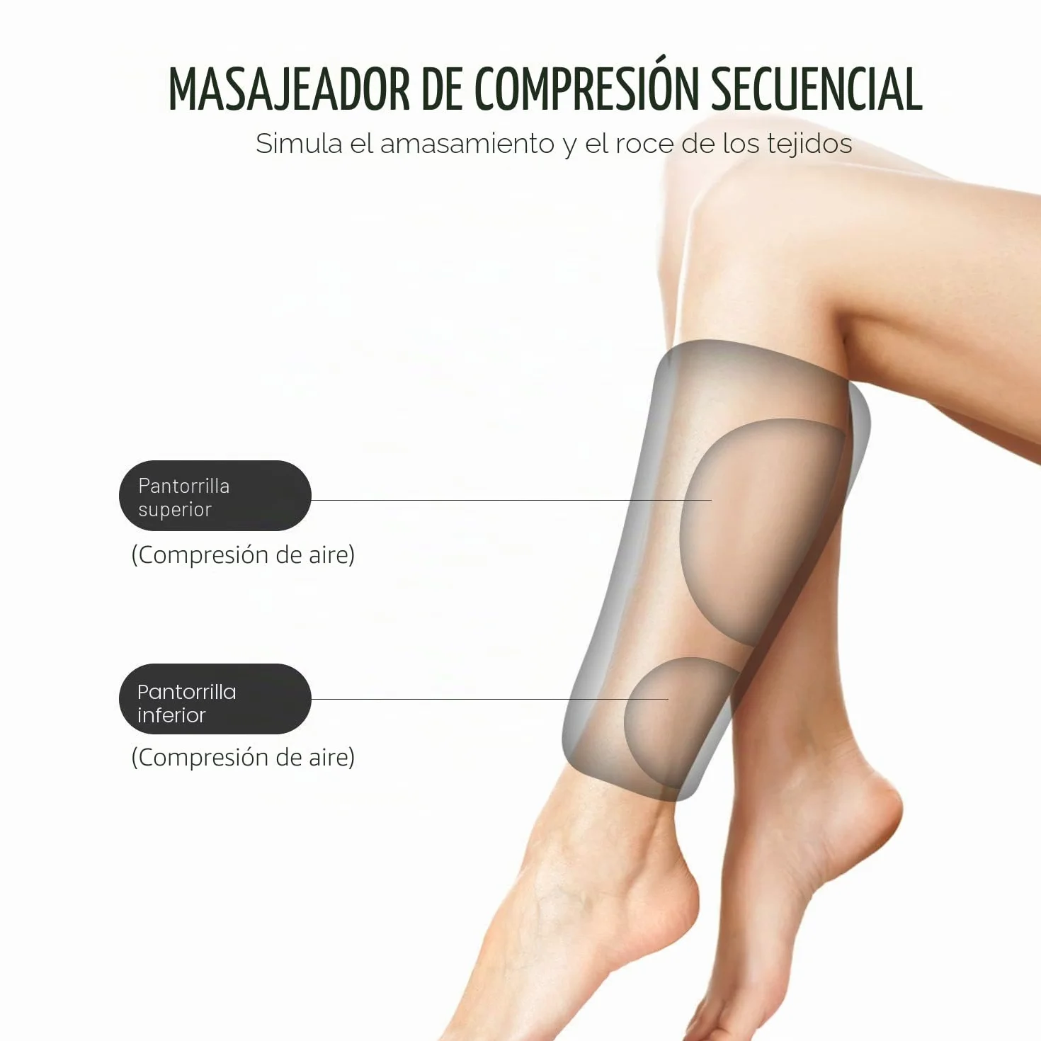 FIT KING Presoterapia Piernas Masajeador Compresión Recuperación Muscular