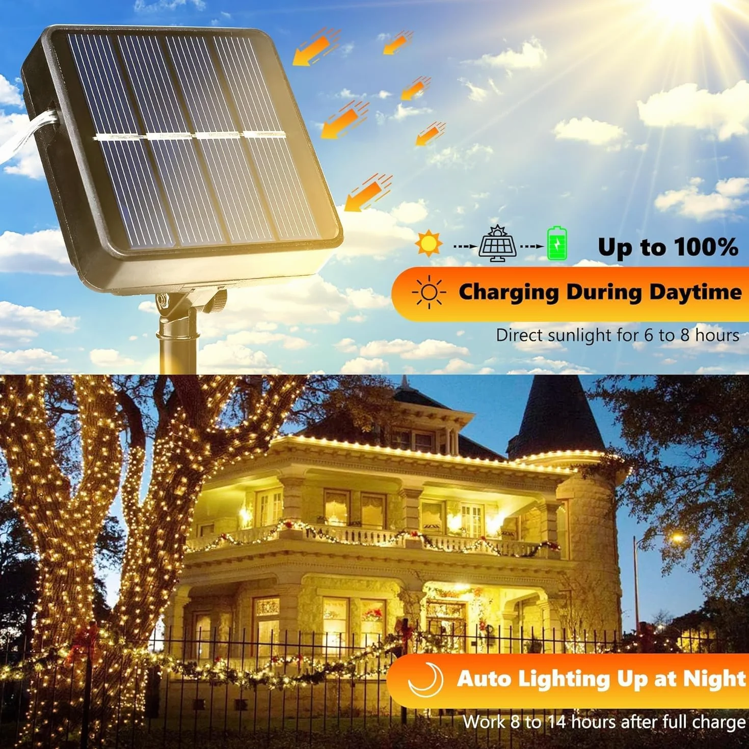 Joomer Luces Solares LED Exterior Jardín 12M 120LED Guirnaldas Alambre Cobre 8 Modos Blanco Cálido Impermeable