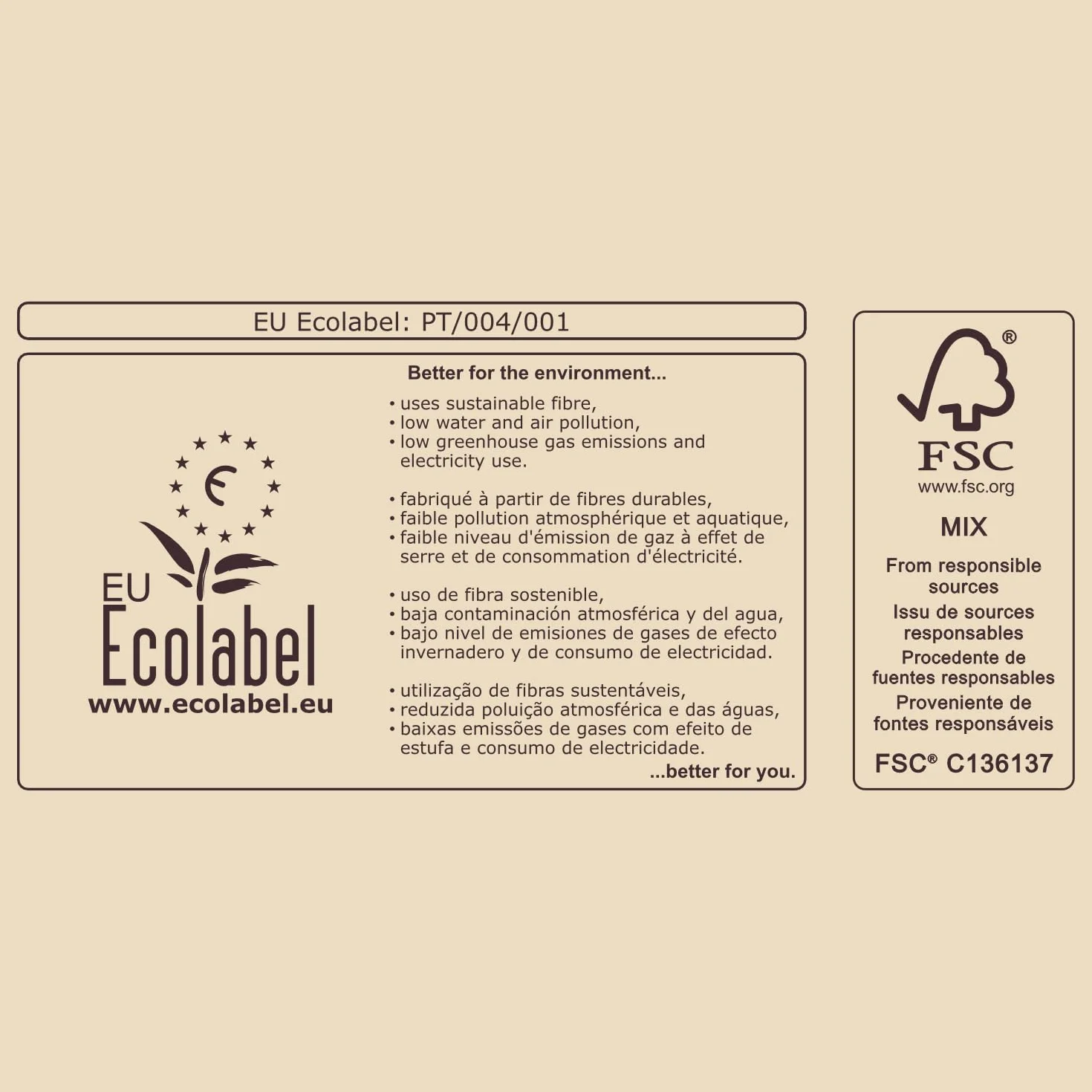 Rollo de Cocina Ecológico Love & Action Renova XXL Kraft FSC®