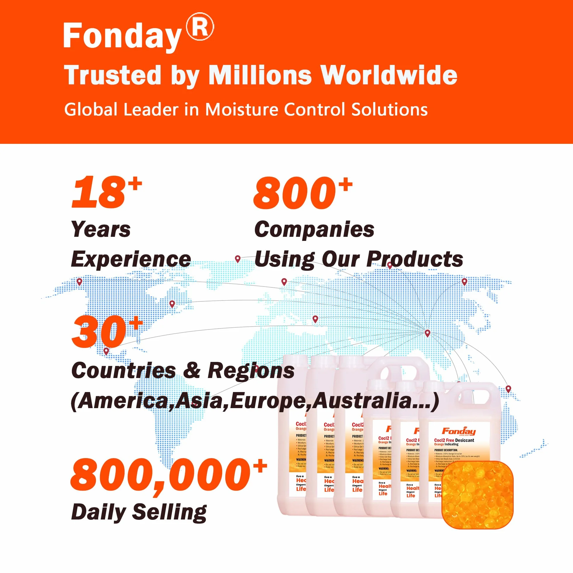 Fonday Premium Moisture Indicating Silica Gel Desiccant Beads Orange to Green 3-5 mm Rechargeable
