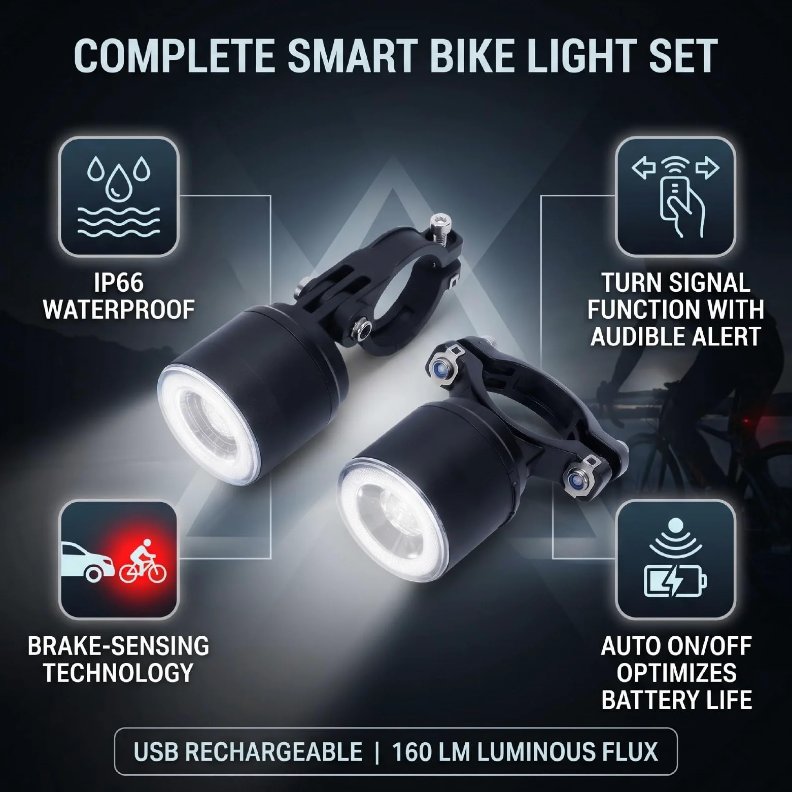 Luocute Juego de Luces para Bicicleta, Luz Delantera y Trasera Recargable por USB de 160 Lúmenes con SeñAl de con Detección de Freno, Resistente Al Agua para Ciclismo Nocturno