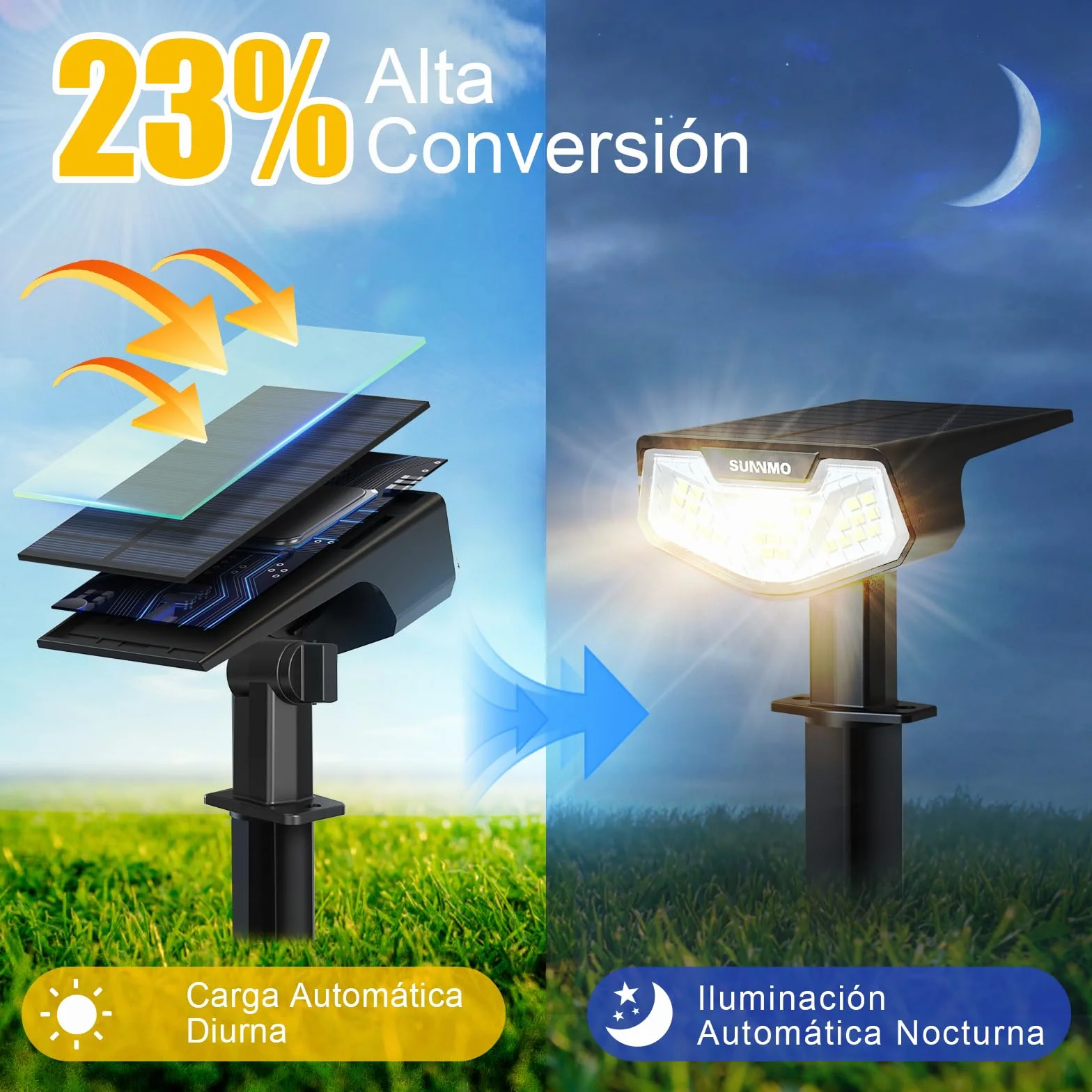 Luces Solares LED Exterior Jardin 4 Piezas 32LED 3 Modos IP65 Impermeable Luz Cálida