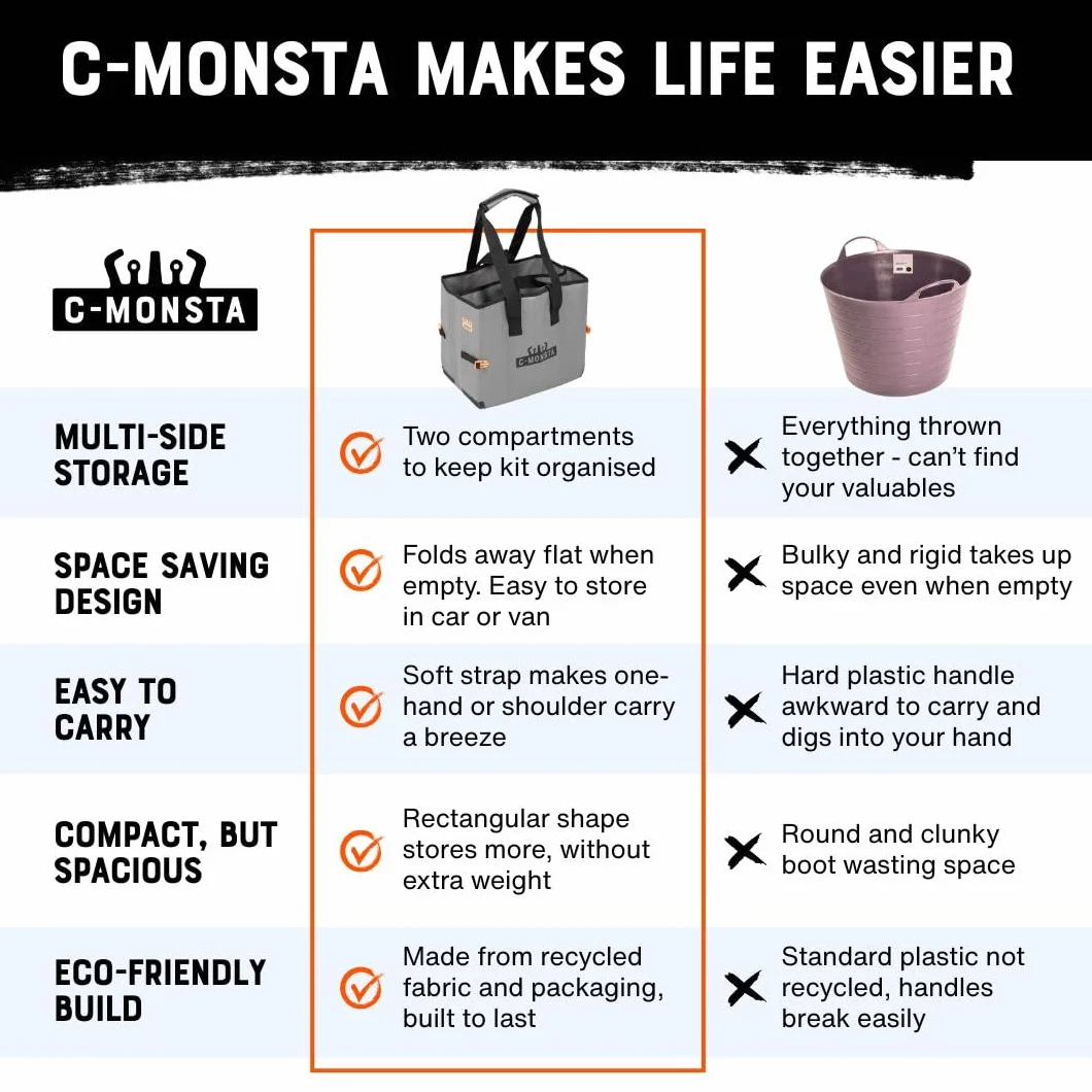 C-Monsta Bolsa húmeda y seca para trajes de neopreno, surf, buceo, deportes acuáticos
